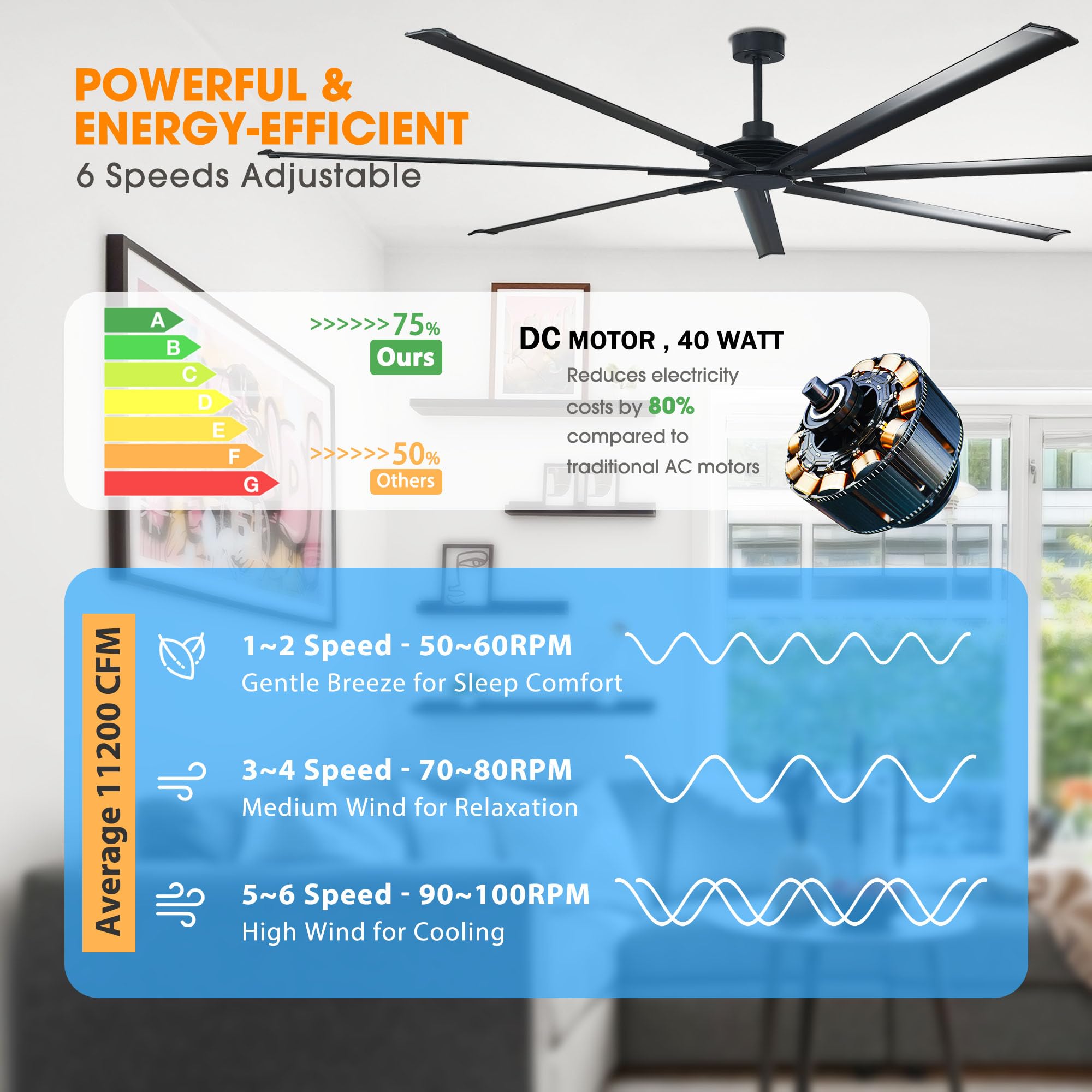 84 Inch Ceiling Fans without Light Industrial Black Ceiling Fan No Light for Living Room Bedroom Shop Garage — view 5