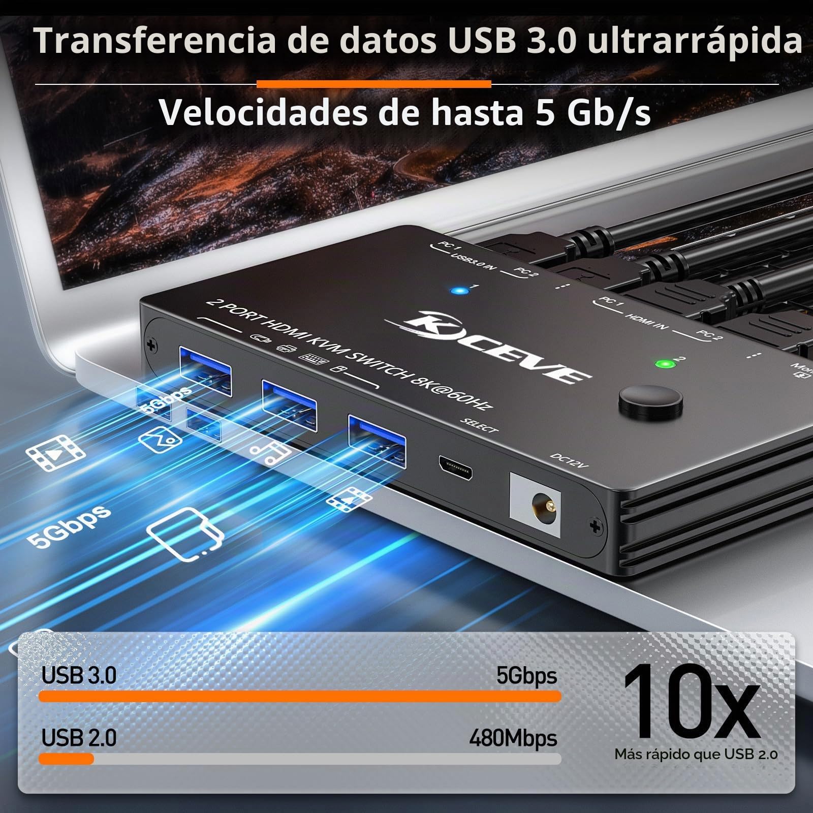 KVM Switch HDMI 8K@60Hz 4K@120Hz, KVM Switch 2 PC 1 Monitor HDMI2.1 Compartir 3 USB3.0 Devices Ratón y Teclado, HDR 10, HDCP 2.3, Wired Remote(8K HD 2 in 1 out KVM)