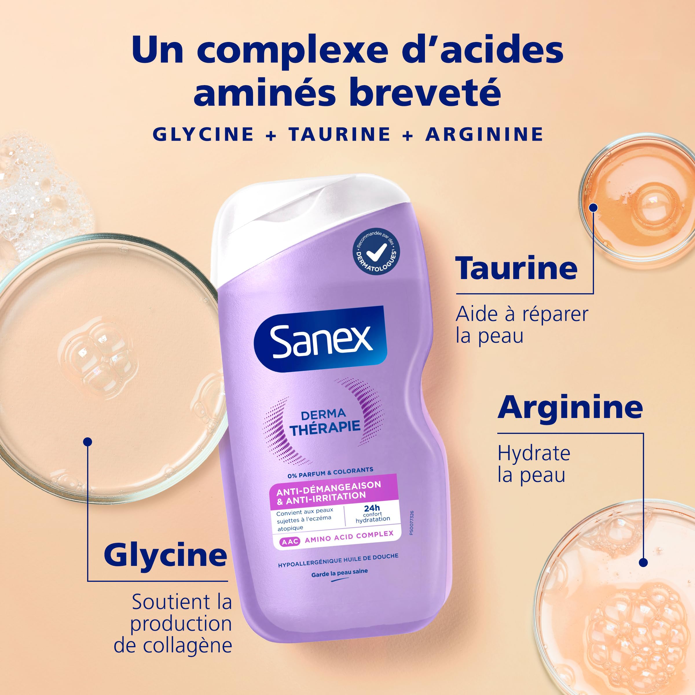 SANEX - Derma Thérapie - Huile de douche anti-démangeaisons et anti-irritations - Gel Douche - Peaux sujettes à l’eczéma atopique - hypoallergénique - complexe d’acides aminés - Pompe 725ml