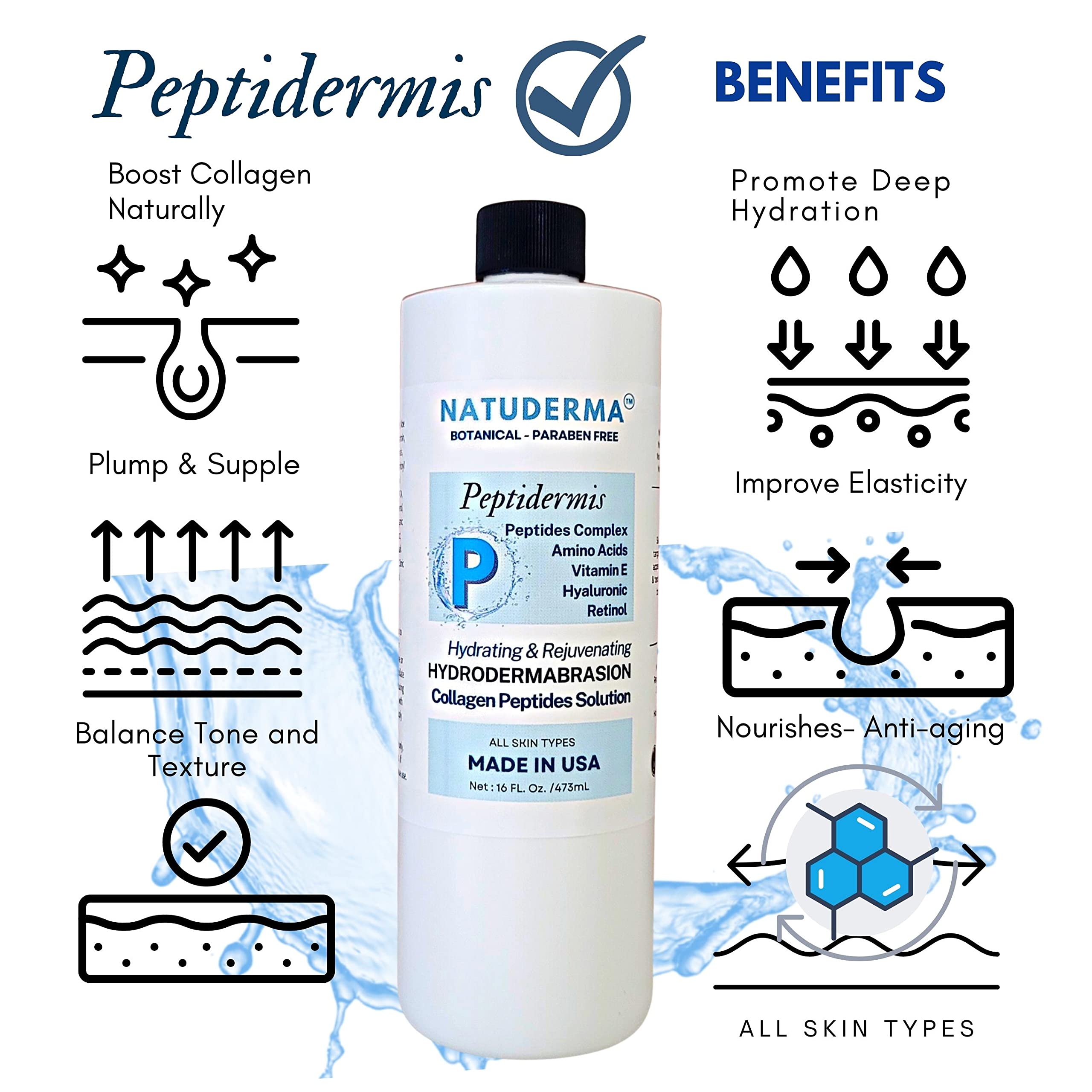 Natuderma Skincare Treatment Solution