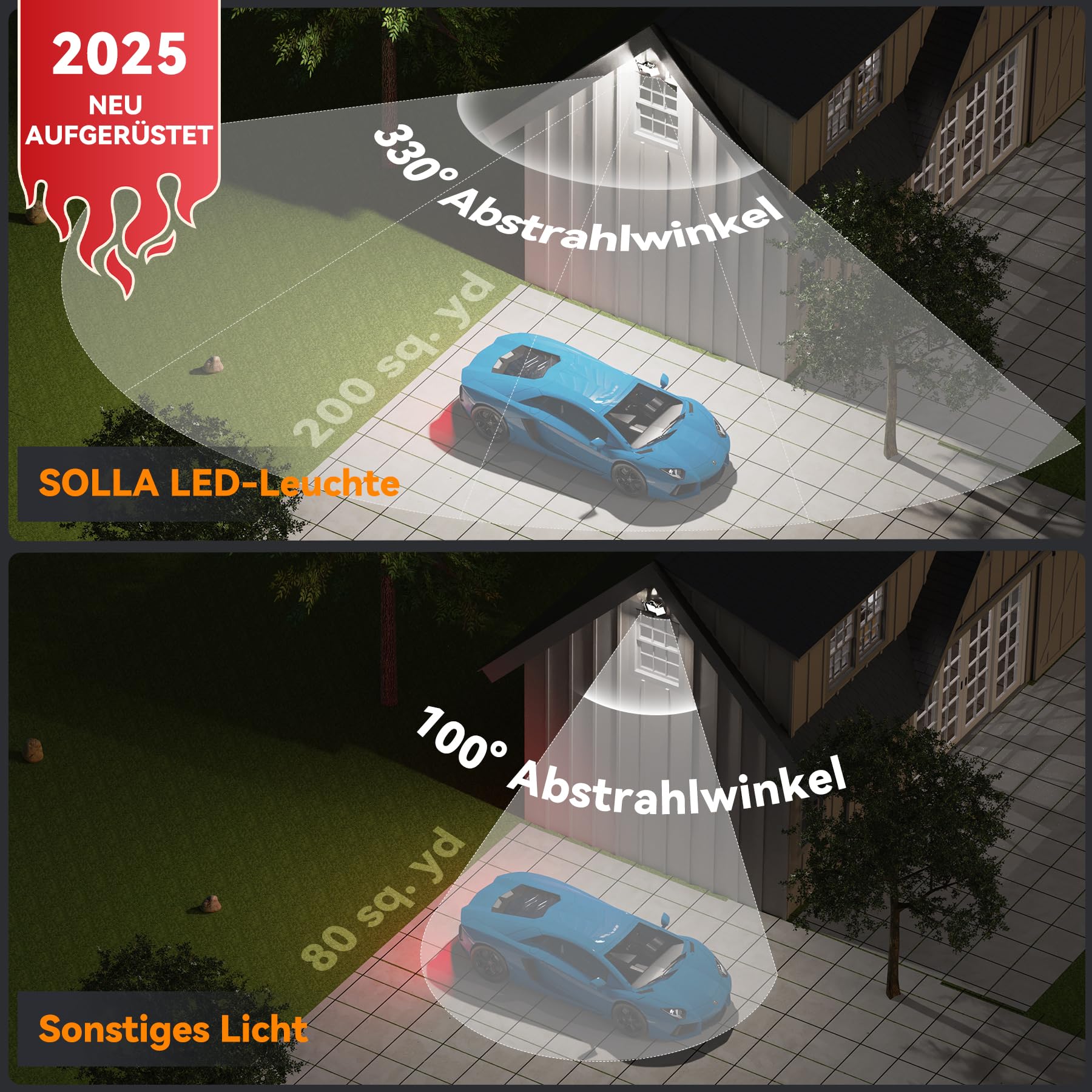 SOLLA 150W 2025 Plus NEU AUFGERÜSTET LED Außenflutlicht, 15000LM 6000K Tageslichtweiß IP66 Wasserdicht, Stadionbeleuchtung, 3 Köpfe Verstellbares Außen-Sicherheitsbeleuchtung für Höfe, Terrassen