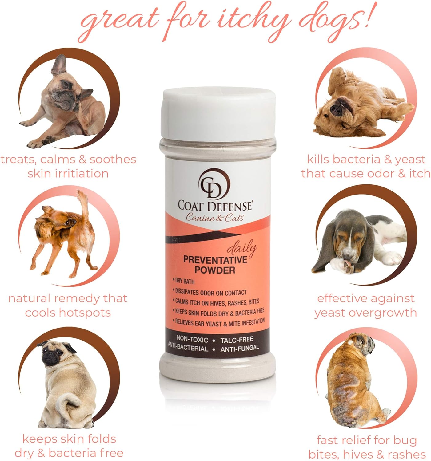 Coat defense for dogs reviews Clearance