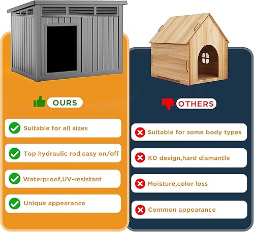 Miniatura 4 de DRATO Casa para perros tanto para interiores como exteriores, con techo resistente a la intemperie, pisos extraíbles para perros medianos a grandes,