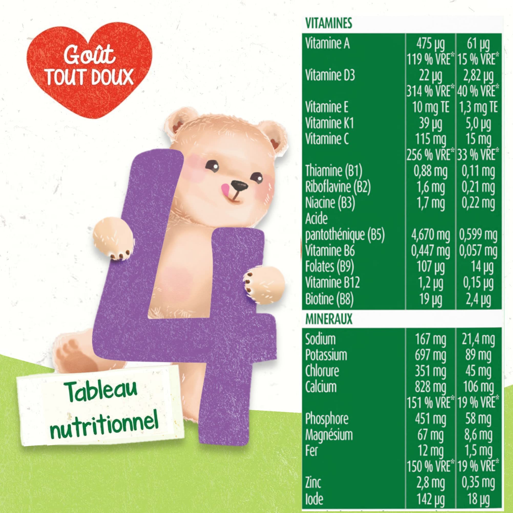Blédina Blédilait Junior 4, Lait en Poudre pour Bébé, 18 à 36 Mois, 900g (Boîtex6)