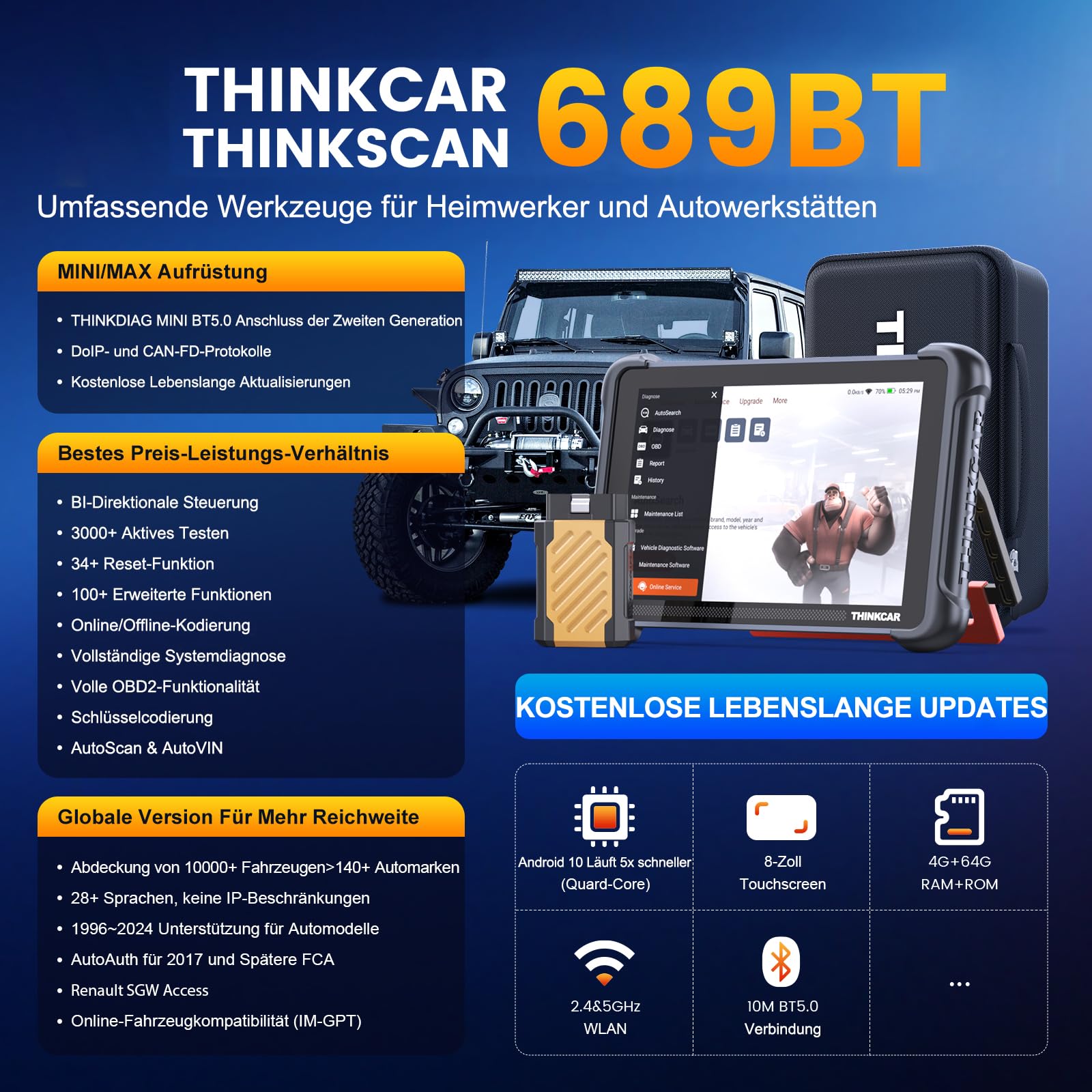 ThinkScan 689BT OBD2 urządzenie diagnostyczne, samochód z funkcją resetowania 34+ i pełną diagnostyką systemu, czytnik samochodowy do aktywnego testowania, kodowanie ECU, sterowanie dwukierunkowe
