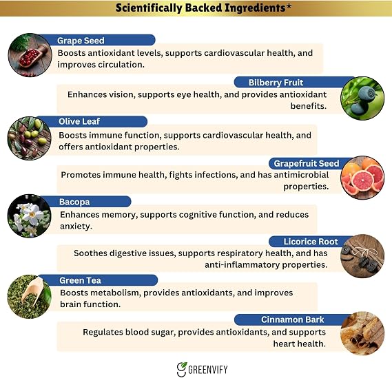 Memory Hack Max Brain Support Supplement, Extra Strength with Herbal Ingredients, 60 Capsules, 30-Day Supply (2)