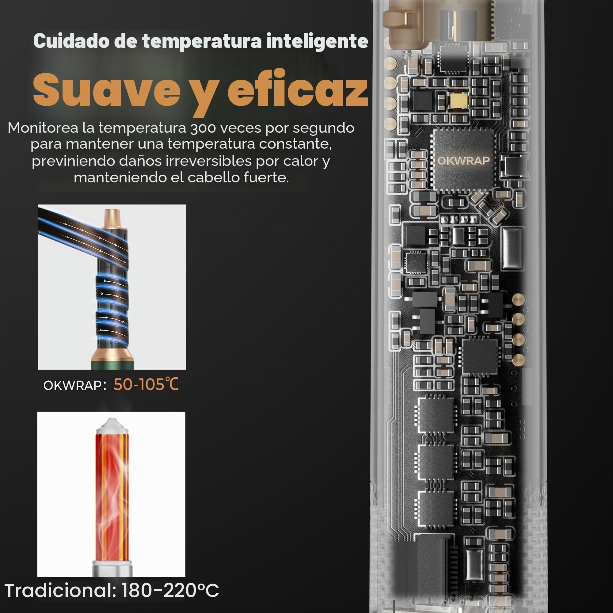 OKWRAP Secador 5 en 1 Secador Moldeador de Pelo Brochas para el peinado | 5 Cabezales Intercambiables 3 Temperaturas moldeador pelo Cepillo Secador Pelo uego de brochas para secar el cabello