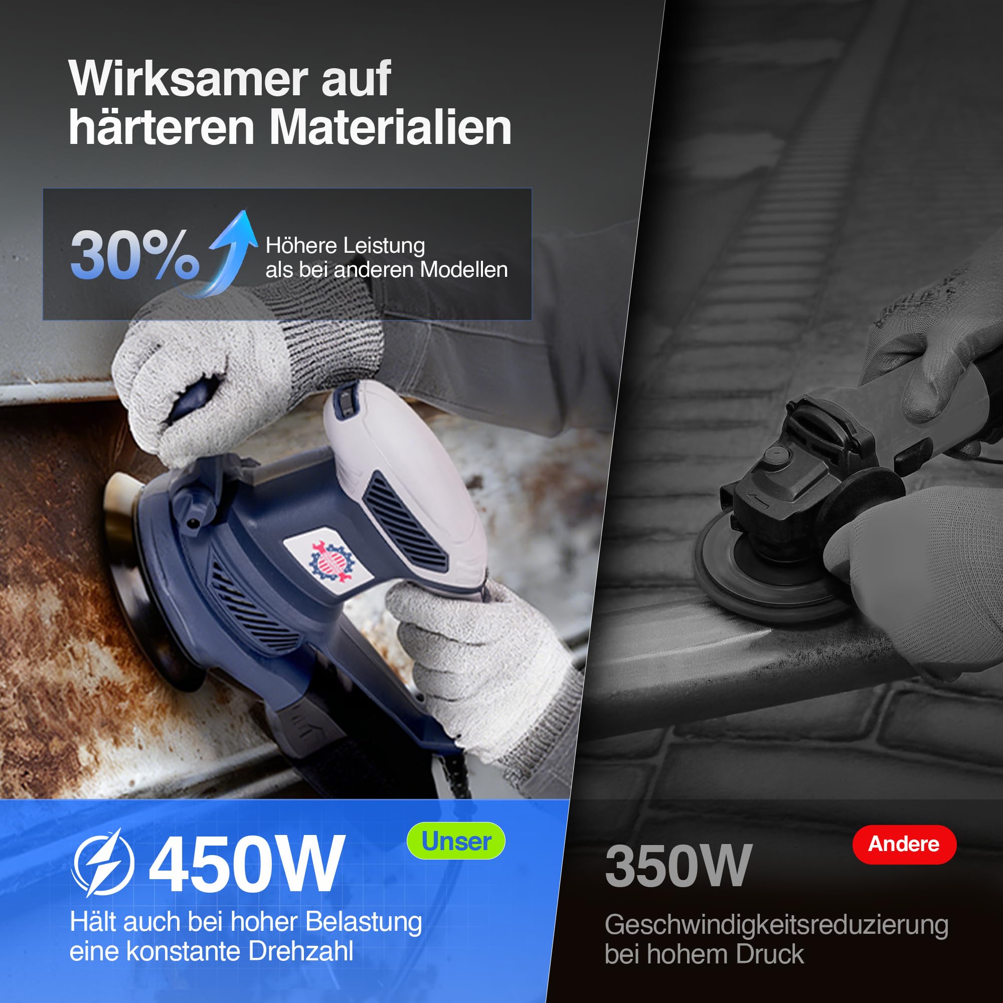 Exzenterschleifer 450W mit Bremse, 125mm Schleifmaschine für Holz mit Staubabsaugung, Schleifmaschine mit Verstellbarem Griff, 15 Schleifpapier, 6 Geschwindigkeiten 13000 U/min