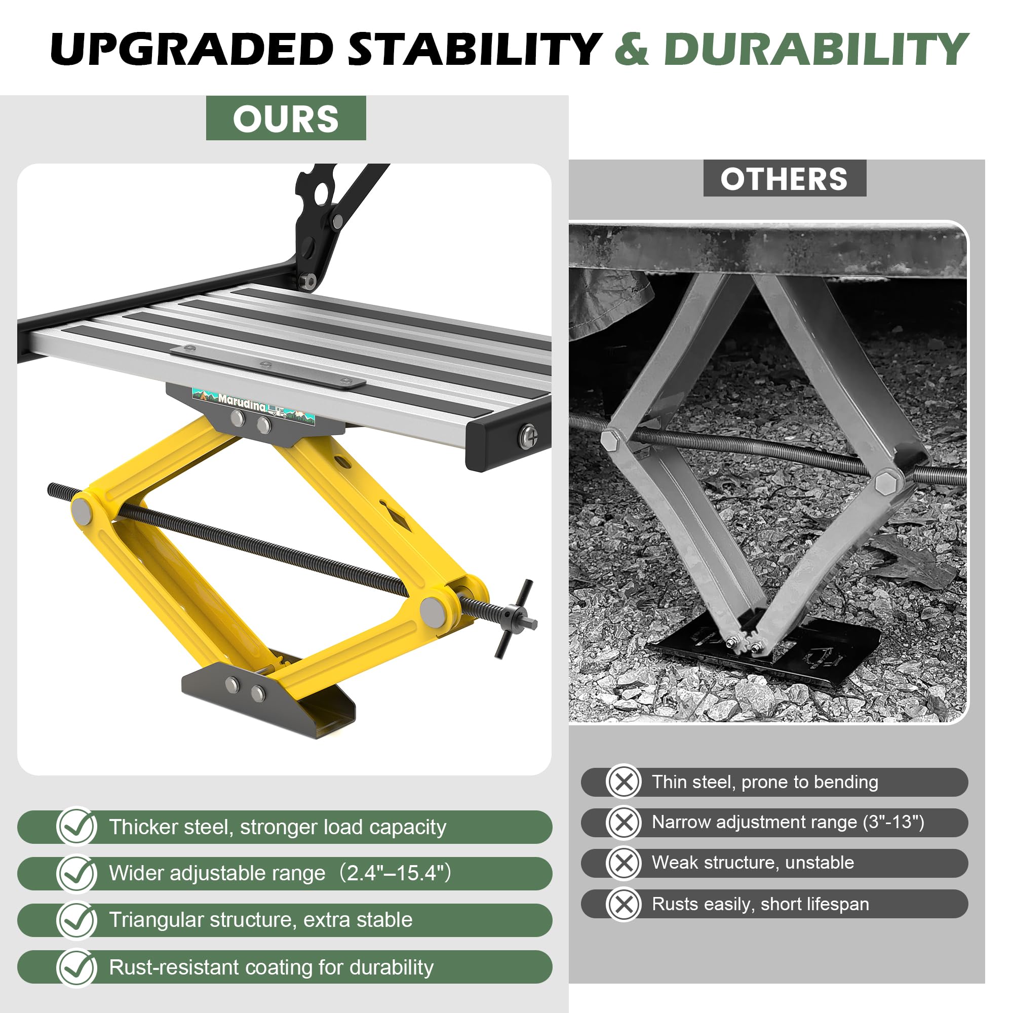 Marudina Kit de estabilizador de escalones de RV para quinta rueda, remolques, autocaravanas, estabilizador de escalones plegable, estabilizador de escalones de caravana resistente, soporta hasta 1500