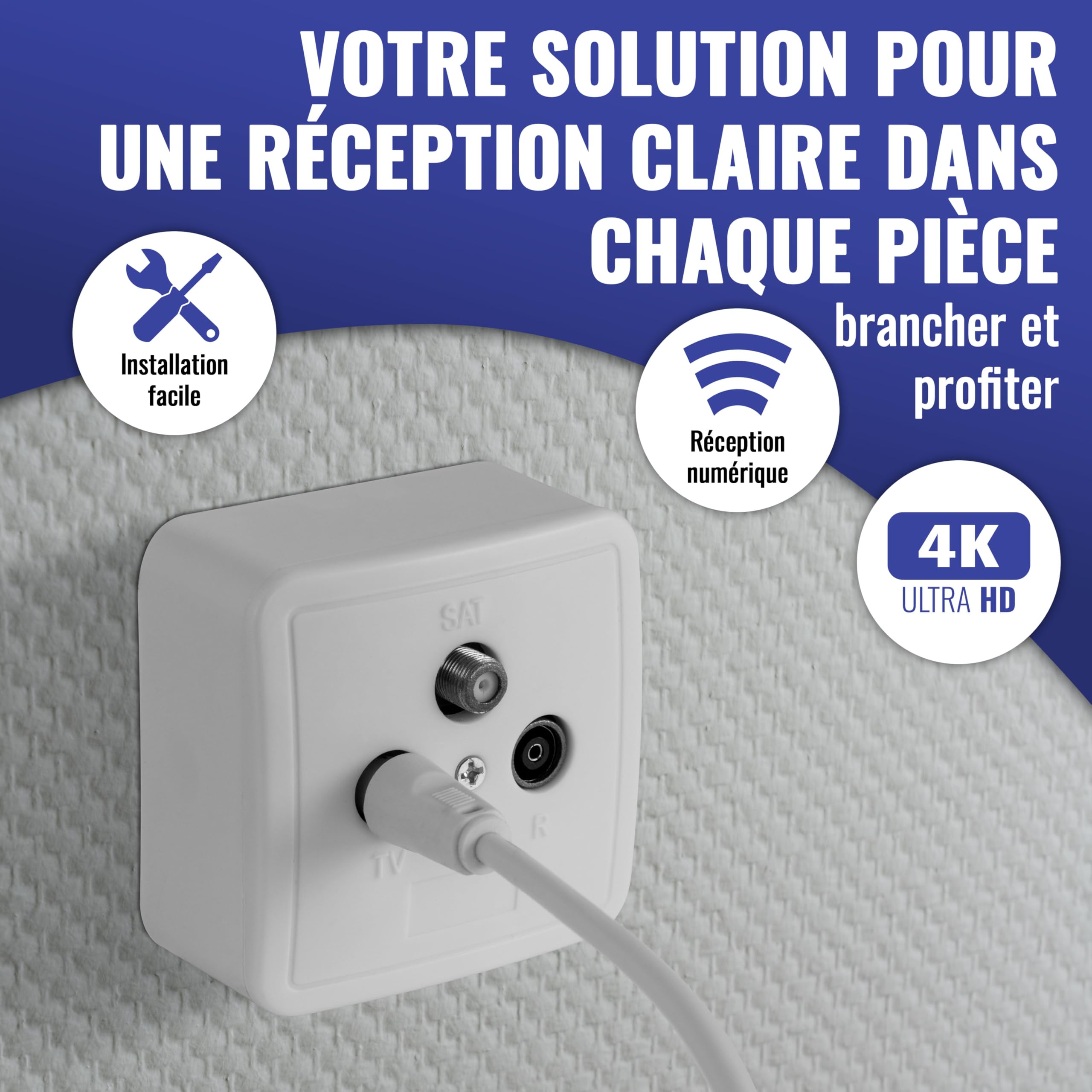 Prise Antenne TV/FM/satellite Legrand Sagane - Réf. 84330, 2 Entrées Câbles, Neuf (peut être Ouvert)
