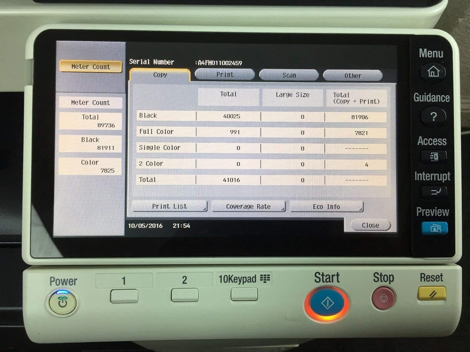 Control panel displaying meter count
