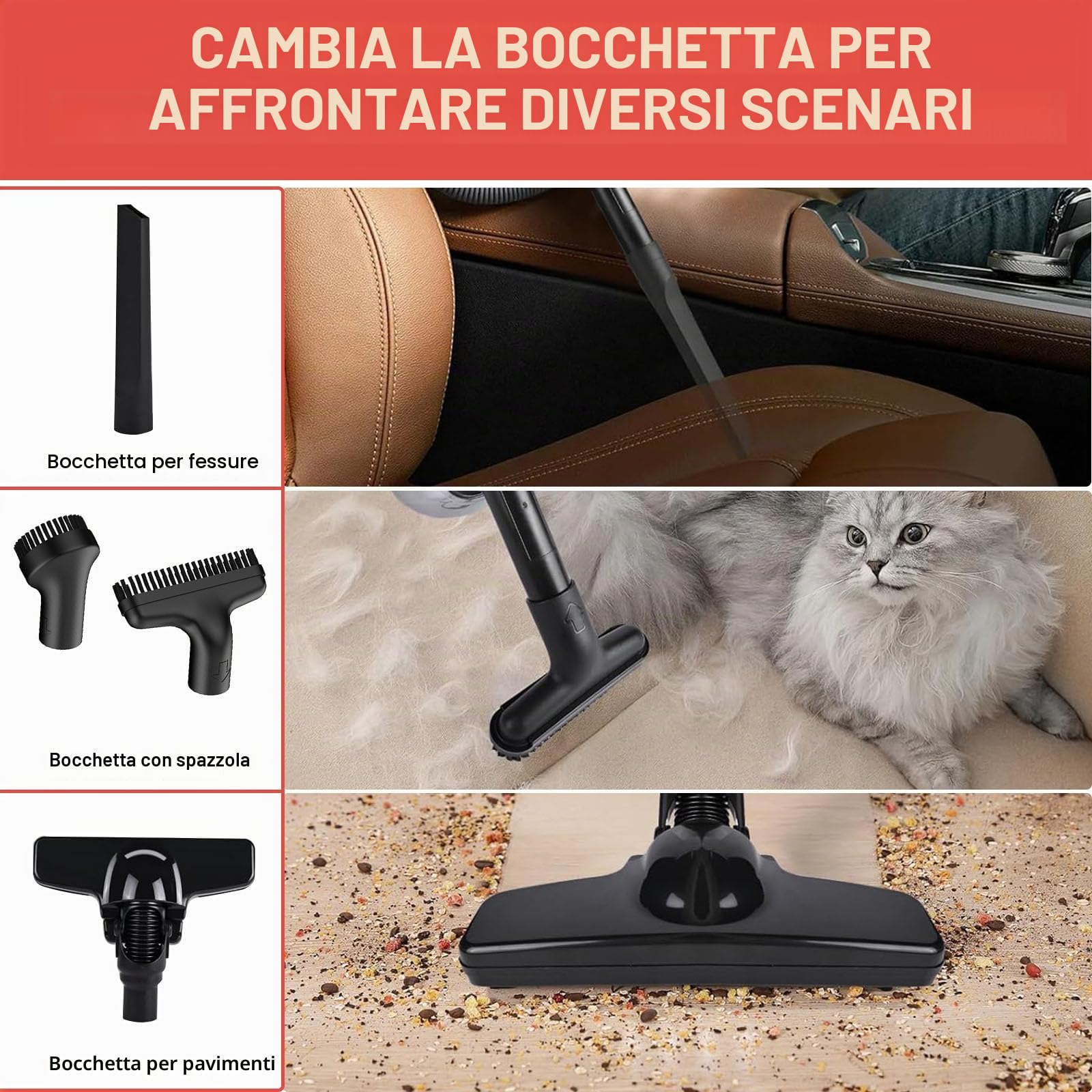 Aspirapolvere senza fili per batteria Milwaukee da 18 V, aspirapolvere portatile per casa, auto, pavimenti in legno duro con filtro HEPA lavabile 125 AWG (senza batteria)