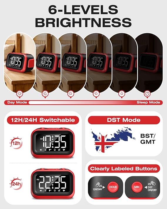 115dB Super Loud Alarm Clock for Heavy Sleepers, Mains Powered