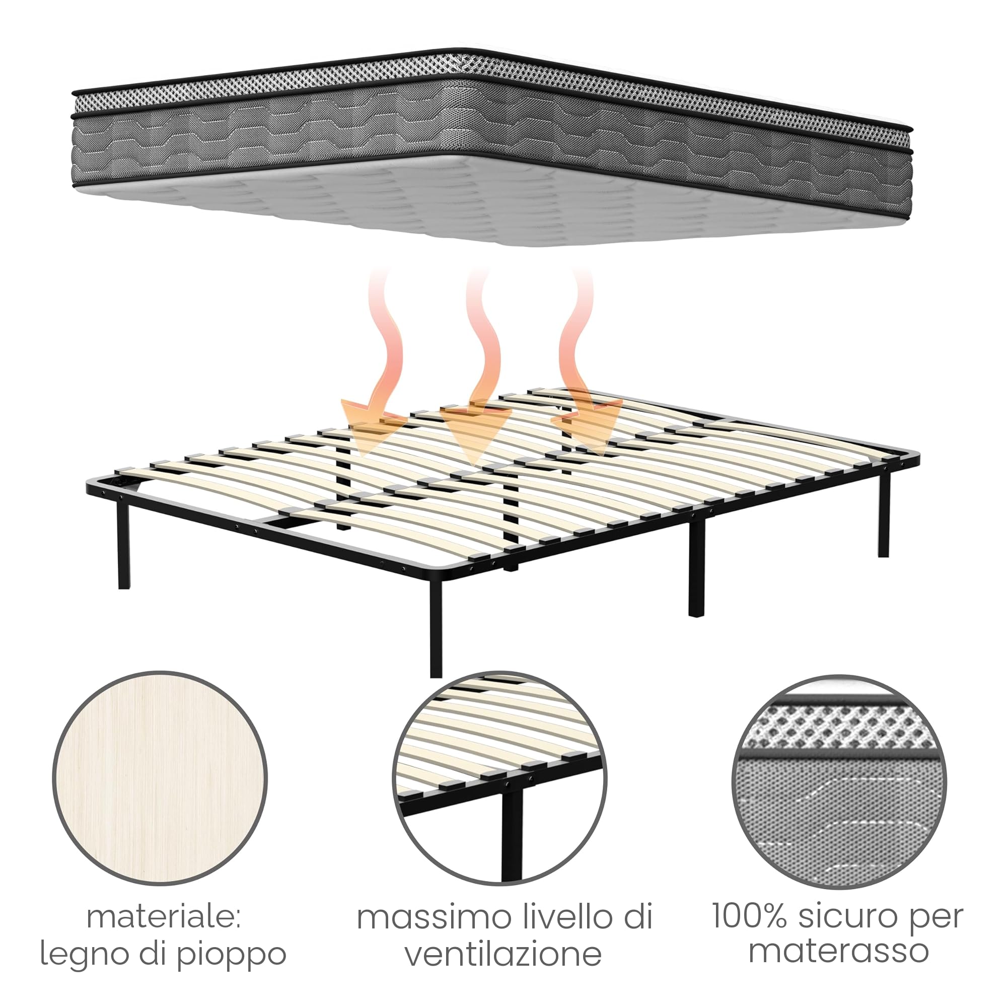 DEWINNER Rete Letto Matrimoniale 160x190 cm Altezza 35 cm con 7 piedi completamente Smontabile a Doghe in Legno Ortopedica Piedi, Struttura portante in Ferro Rinforzata