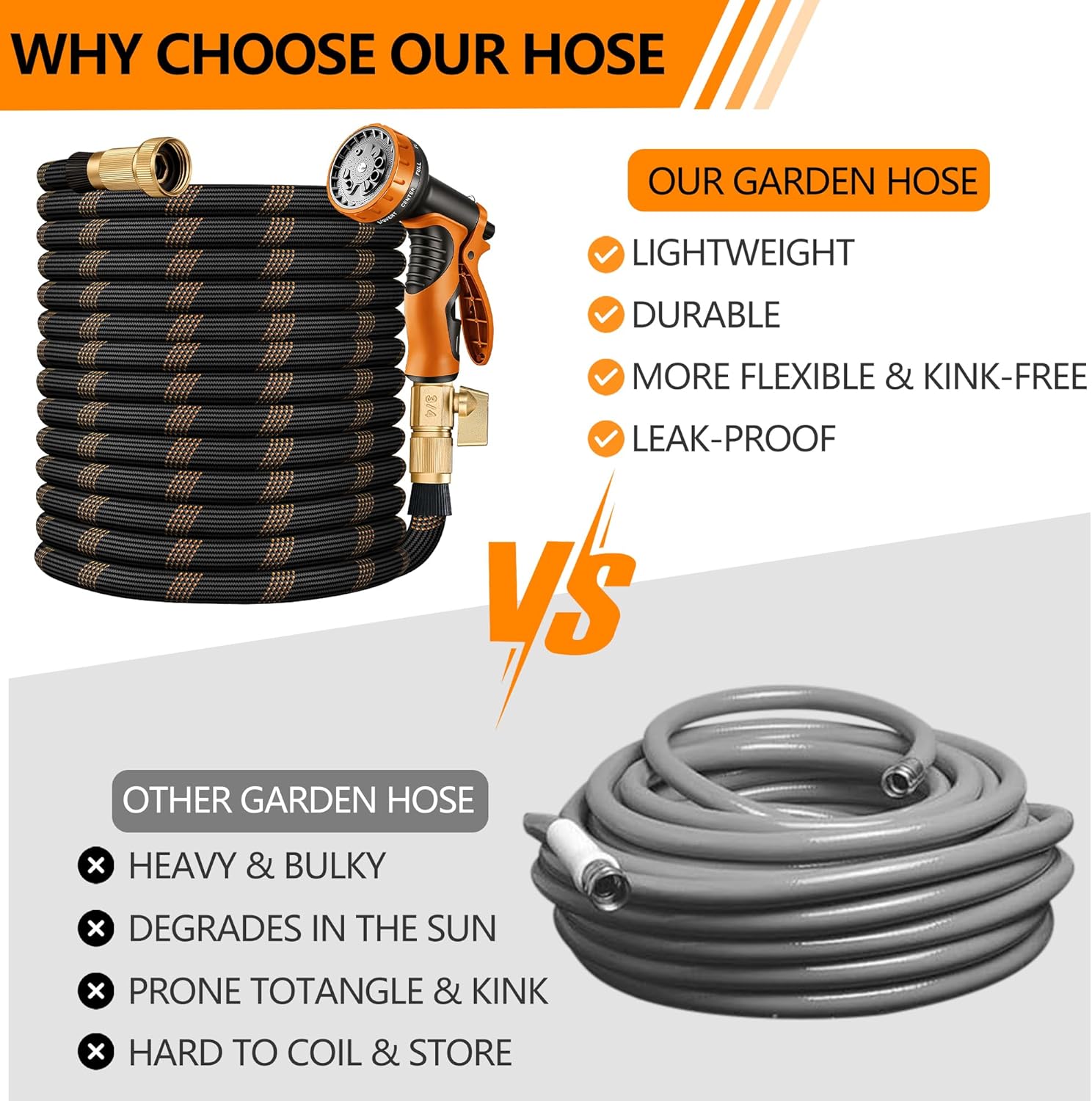 Flexible Garden Hose 50 FT, Ultra Lightweight Water Hoses w/10 Function Sprayer and 3/4" Brass Fittings, Kink-Free, Sturdy, Abrasion Resistant for Yard, Lawn, Outdoor and Gardening(Black Orange)