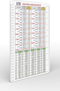 Useful Magnets Decimal Equivalent Chart | Flexible Magnet, Fractions Decimals Millimeters Metric Conversion Chart | Waterproof Decimal Chart 6" x 9"