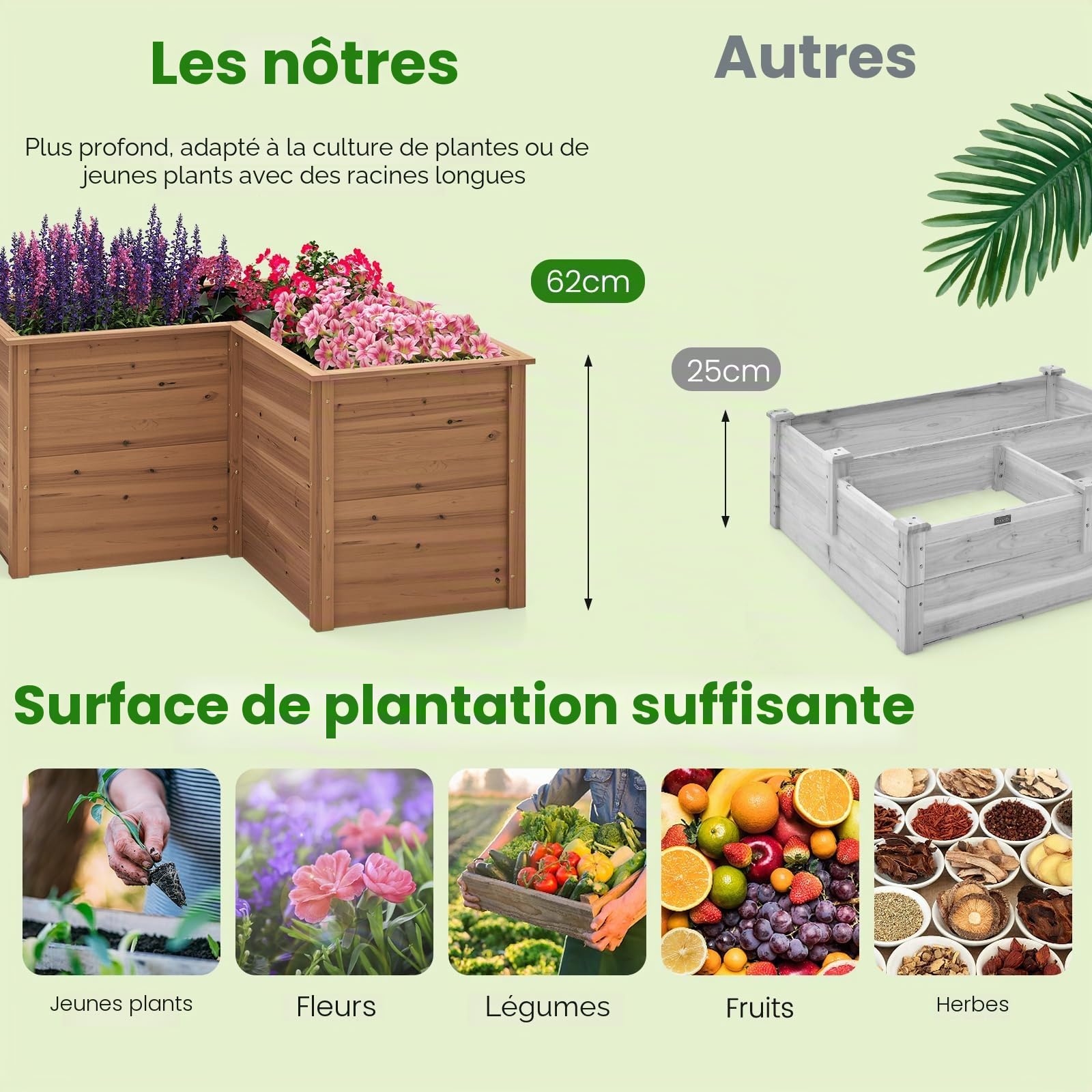 HOMASIS Jardinière surélevée en bois en forme de L - Jardinière avec fond ouvert - Jardinière pour jardin, balcon, terrasse, potager, parterre de fleurs pour légumes, herbes, fruits (marron)