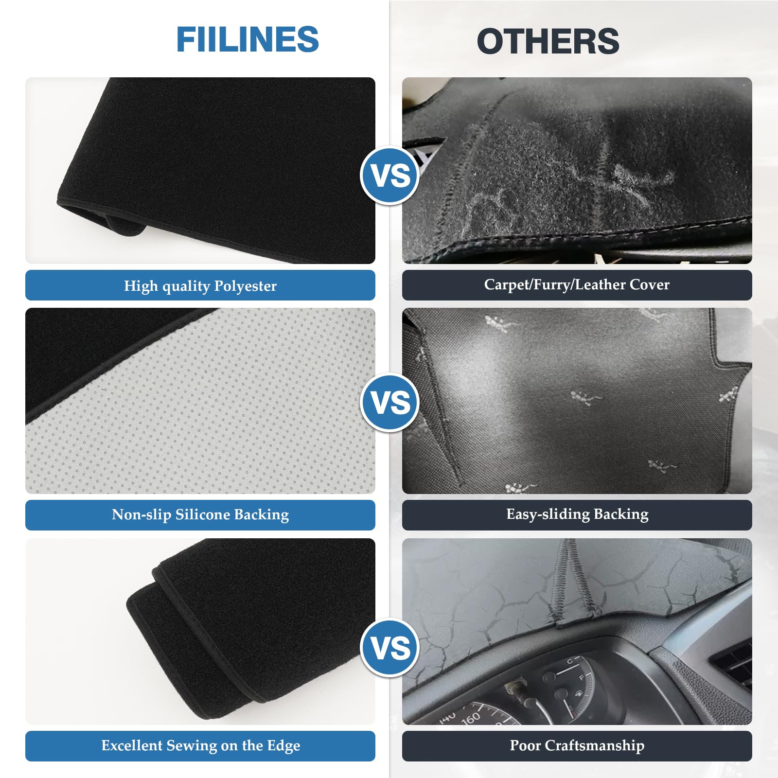 FIILINES Cubierta de tablero para Mazda 3 Sedán, Hatchback y MazdaSpeed3 2010-2013, alfombrilla de salpicadero para Mazda 3, accesorios, tapete para salpicadero, tapete para salpicadero, protector de