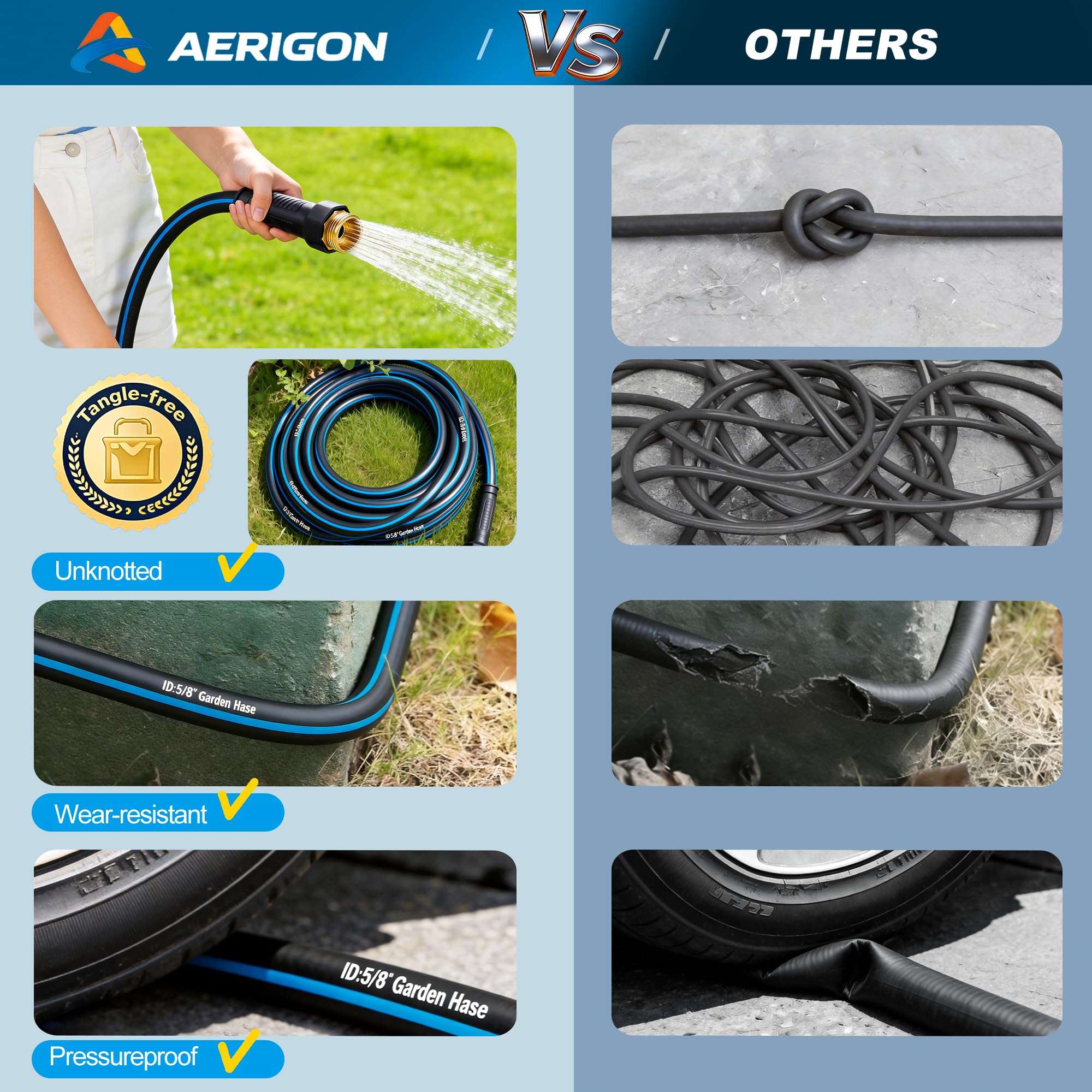 Heavy Duty Rubber Garden Hose 5/8" x 15FT, Non-Expandable Kink-Free Water Hose with Leak-Proof 3/4" Fittings for Yard Lawn and Car Wash - 3