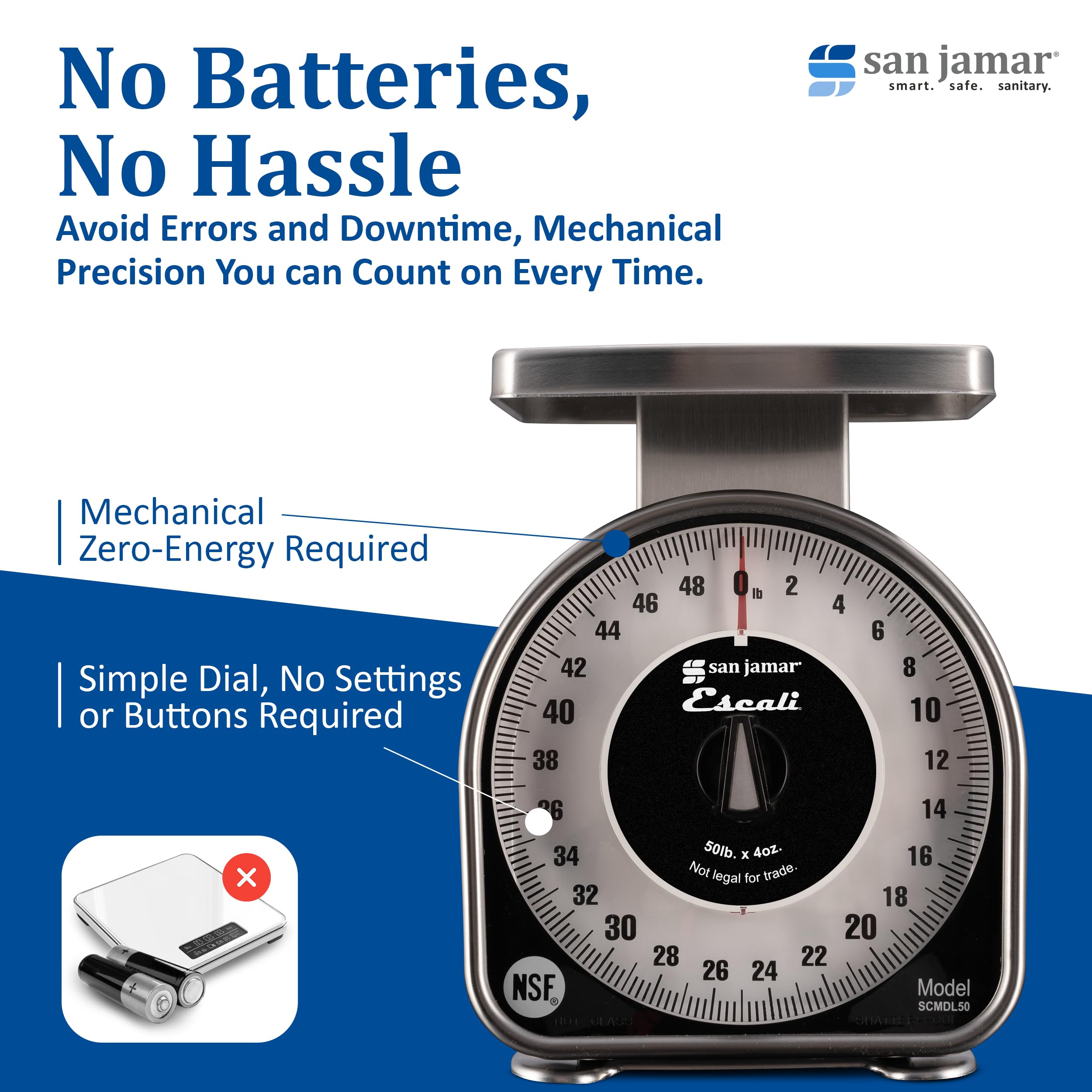 San Jamar SCMDL50 Scale - 50lb Capacity -7