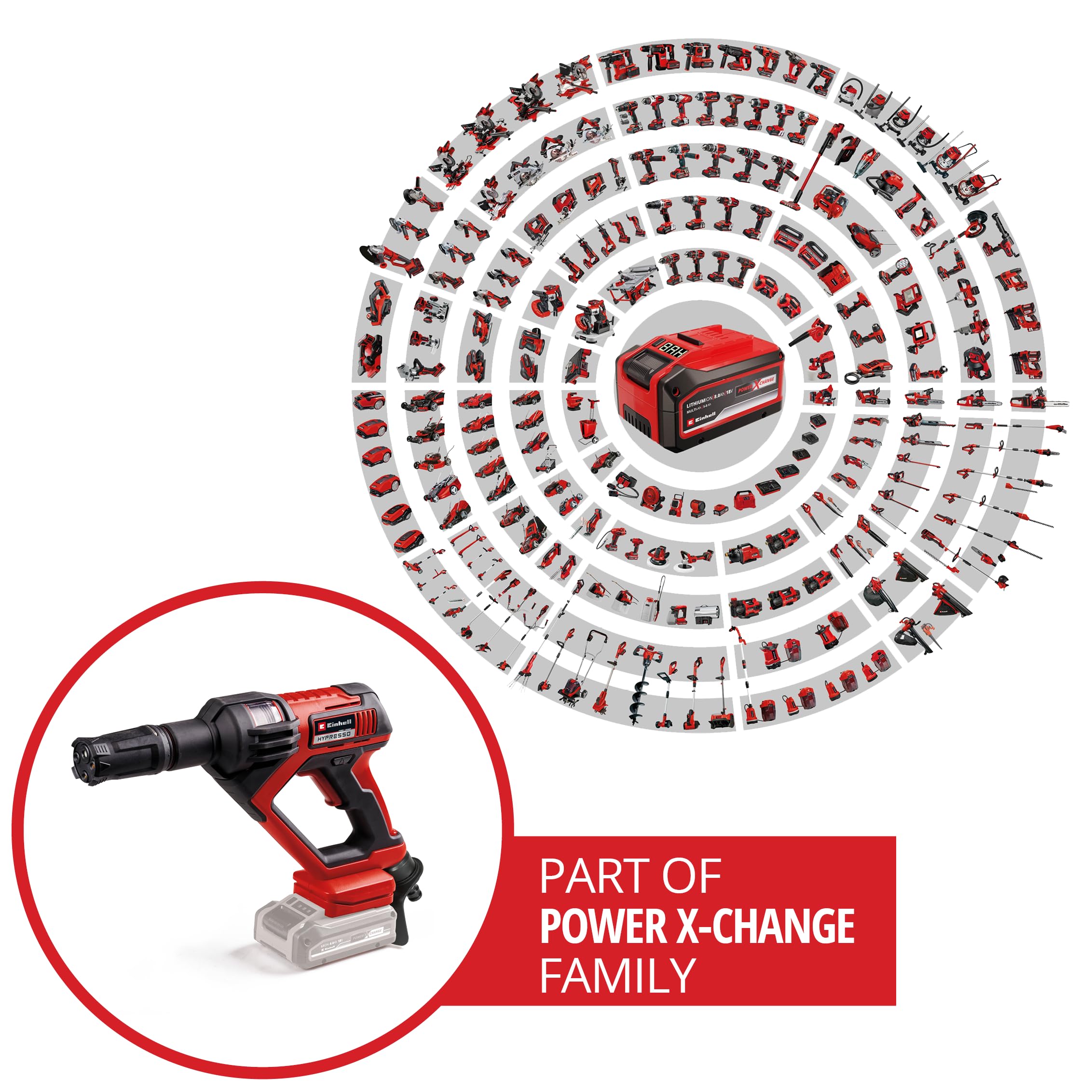 Einhell HYPRESSO 18/24-1 Akku-Druckreinigerpistole 18 V 24 bar 240 L/h Power X-Change