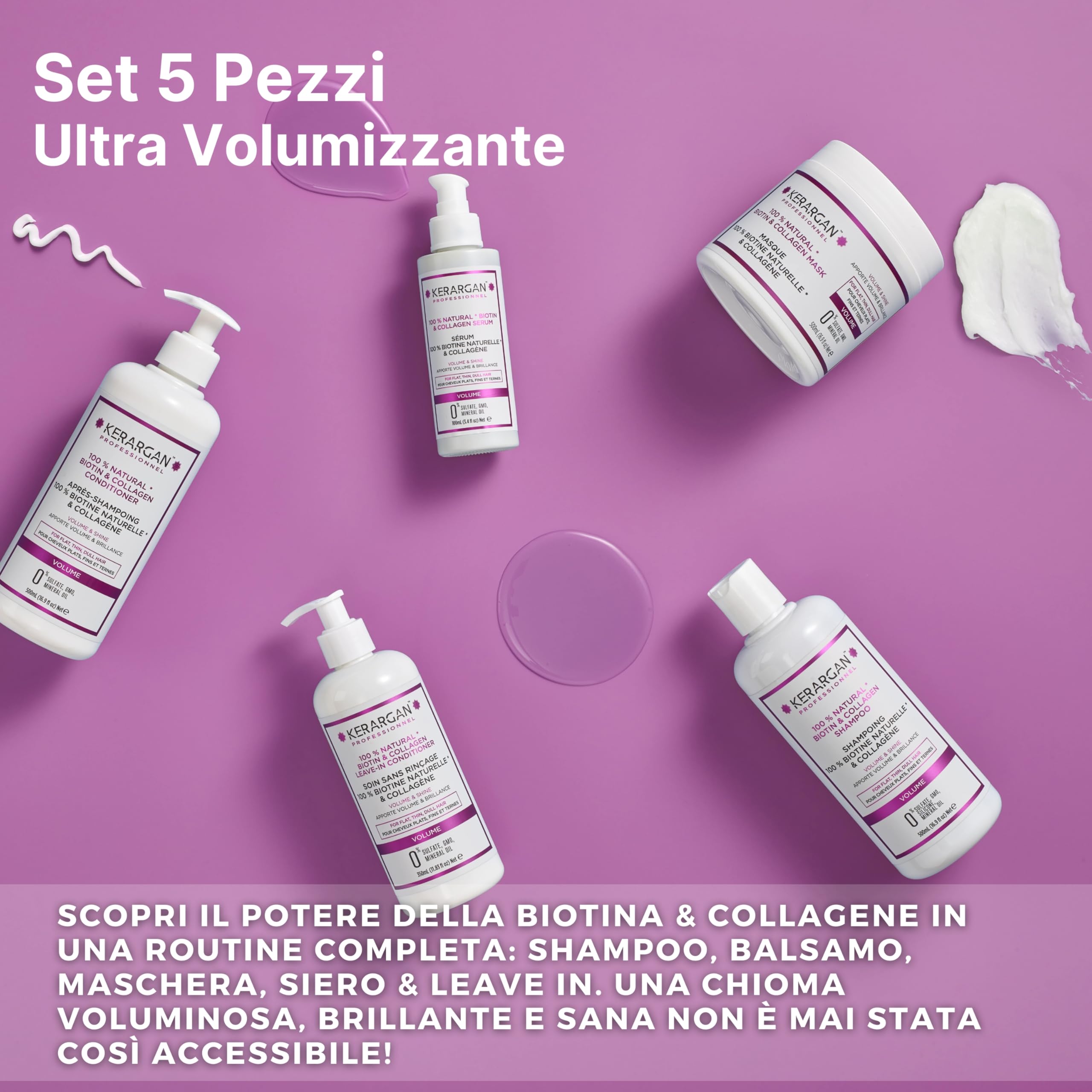 Kerargan - Set Volumizzante: Shampoo, Balsamo, Maschera, Siero & Leave-In alla Biotina & Collagene per Capelli Piatti, Fini e Opachi - Senza Solfati, OGM, Silicone - 3x500ml+1x100ml+1x350ml | Cinque trattamenti con biotina e collagene per detergere, distr