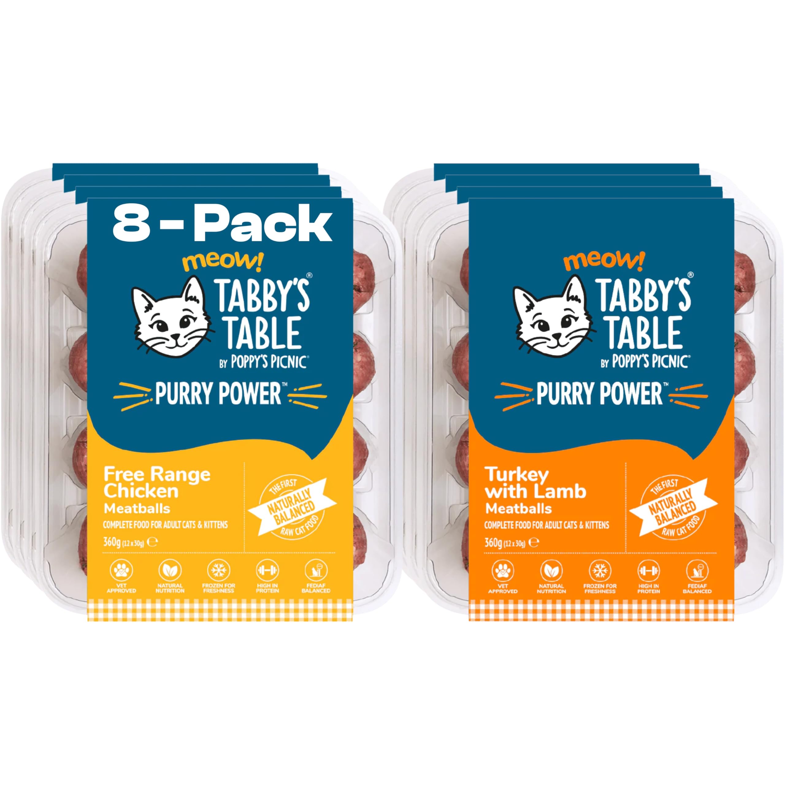 Tabby’s Table - PURRY POWER Chicken & Turkey with Lamb – 8 Pack Cat Food Frozen – High Protein Filler Free – Complete Raw Cat Food for Kittens, Adults & Seniors – 8 x 360g (12 x 30g)