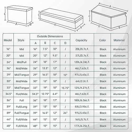 Miniatura 7 de ESRKHOW Caja de herramientas de aluminio de 20 pulgadas, caja de herramientas de metal resistente para cama de camión, caja de almacenamiento de