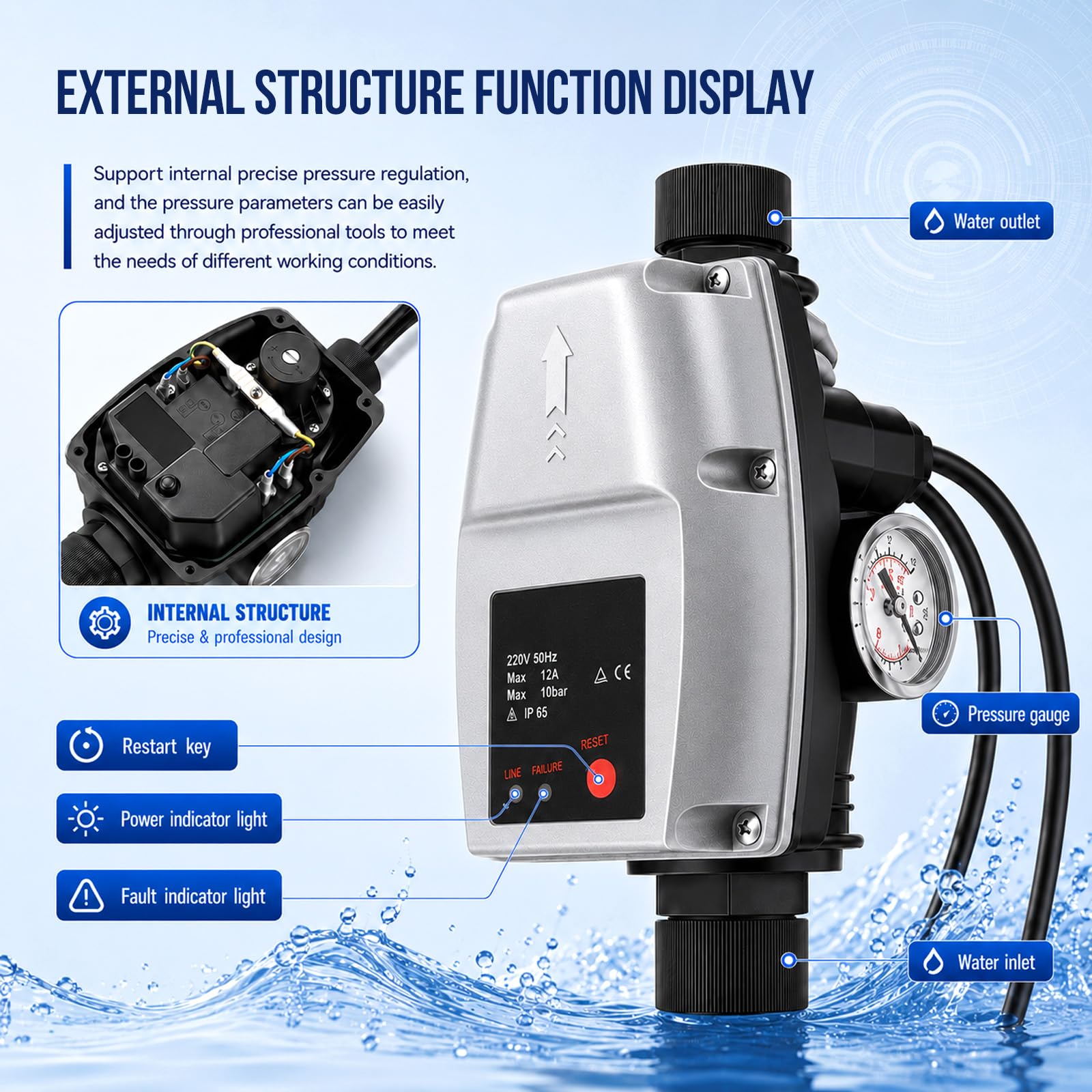 Automatischer Druckschalter Wasserpumpe mit Manometer, Pumpensteuerung Druckschalter einstellbar 10 bar, Druckwächter für selbstansaugende Pumpe, Kreiselpumpe, Gartenpumpe, 1m Kabel