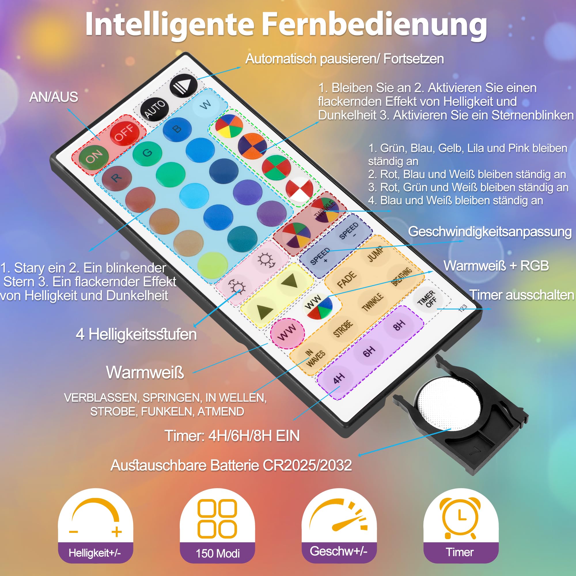 StarryEver 30M 300 LED Lichterkette Strombetriebene, Bunt Lichterkette mit Stecker Fernbedienung Timer Dimmbar 150 Modi, für Außen & Innen Zimmer Weihnachten Party DIY Deko