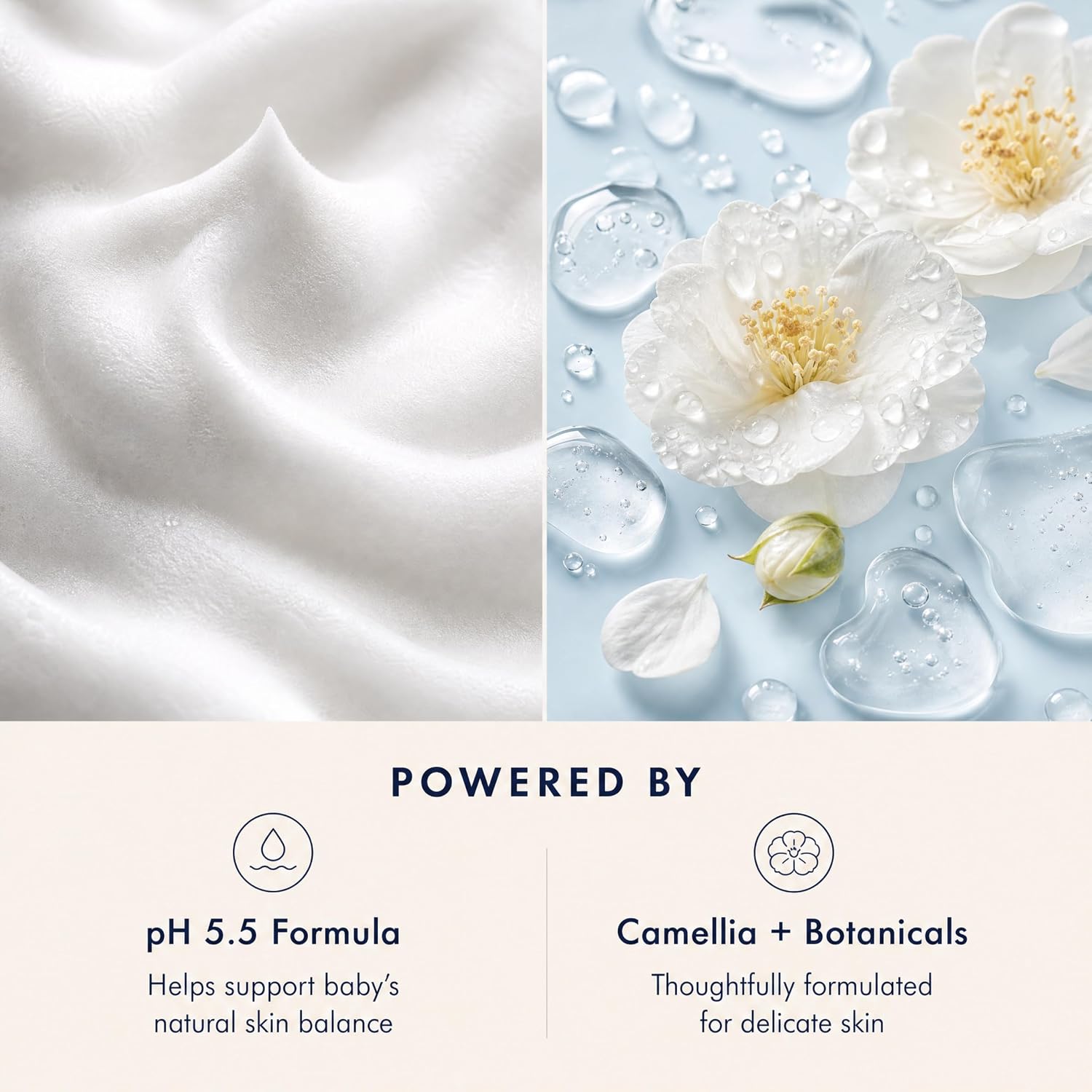 Baby Shampoo and Body Wash - Safe, Tear-Free 2-in-1 Foaming Cleanser, pH-Balanced, Dermatologically Tested Plant-Based Gentle Newborn Bath Soap for Sensitive Skin