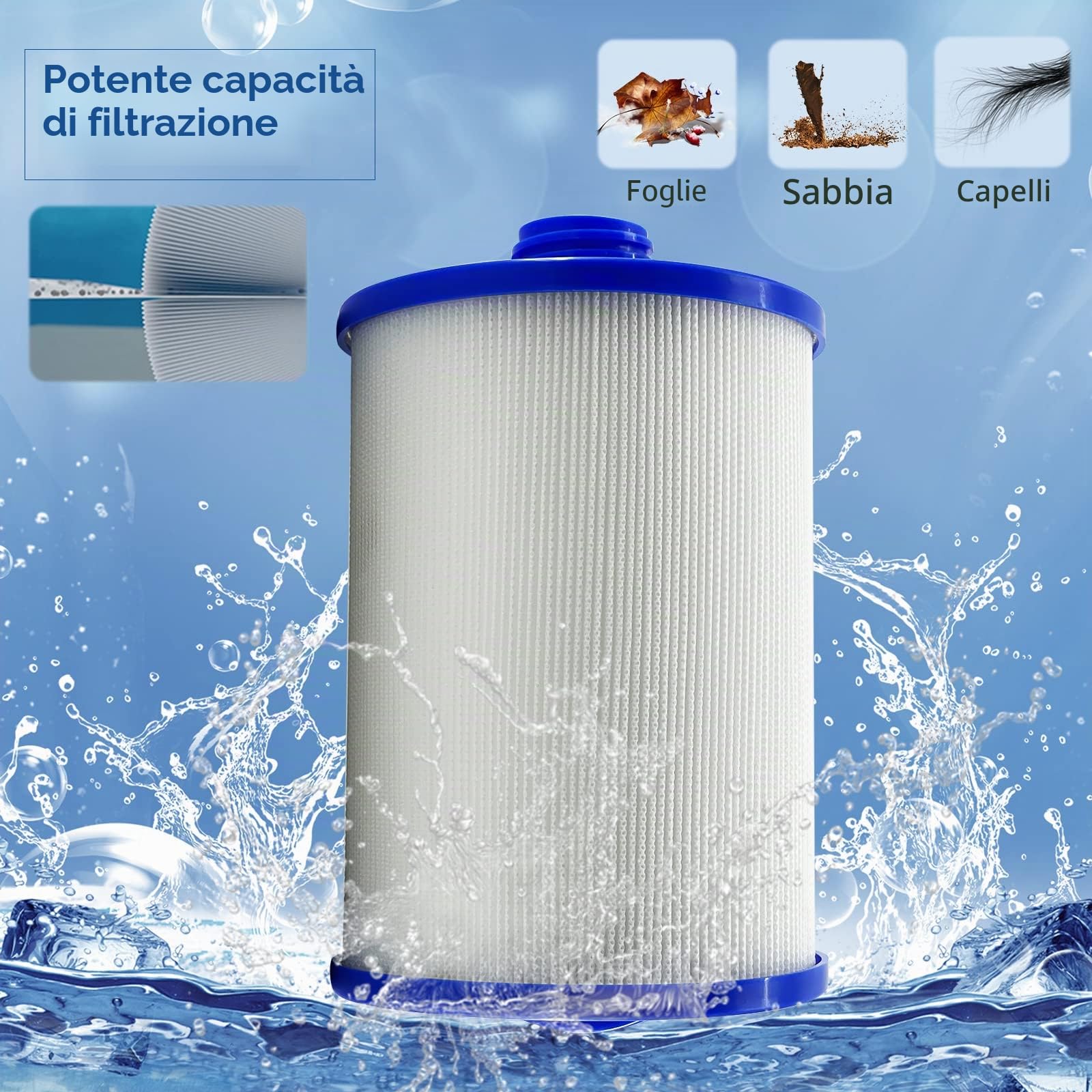 YANHUA Filtro Spa per Filtro PWW50 Cartuccia Filtro Ricambio per Pleatco PWW50P3 per Unicel 6CH-940 Filbur FC-0359 Waterway Plastics 817-00