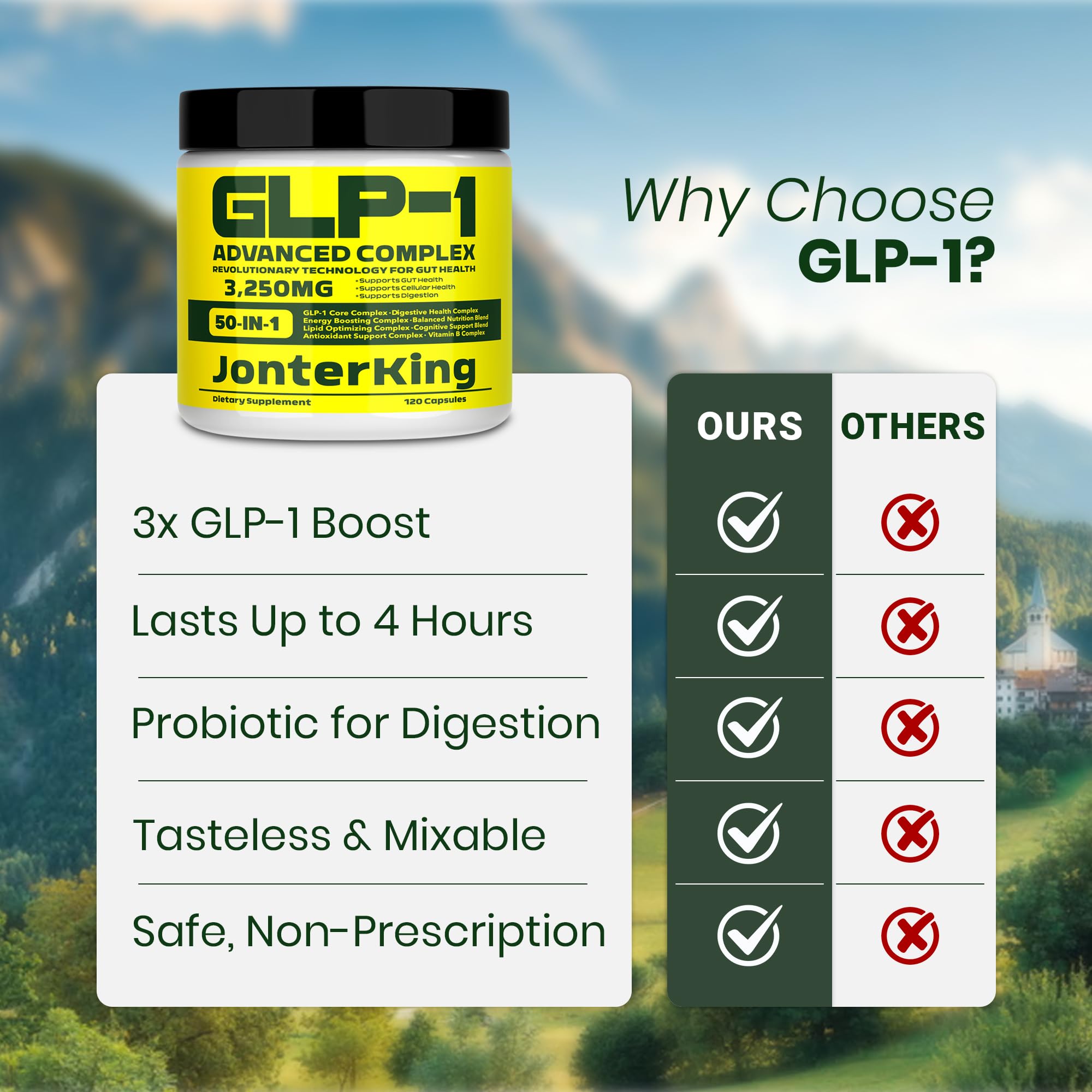 JonterKing 50-in-1 GLP-1 Supplement with Akkermansia & Vitamin B, GLP Support, Hunger & Metabolism Support, Natural Activate Probiotic and Prebiotic Formula for Men & Women (120 Capsules) : Health & Household