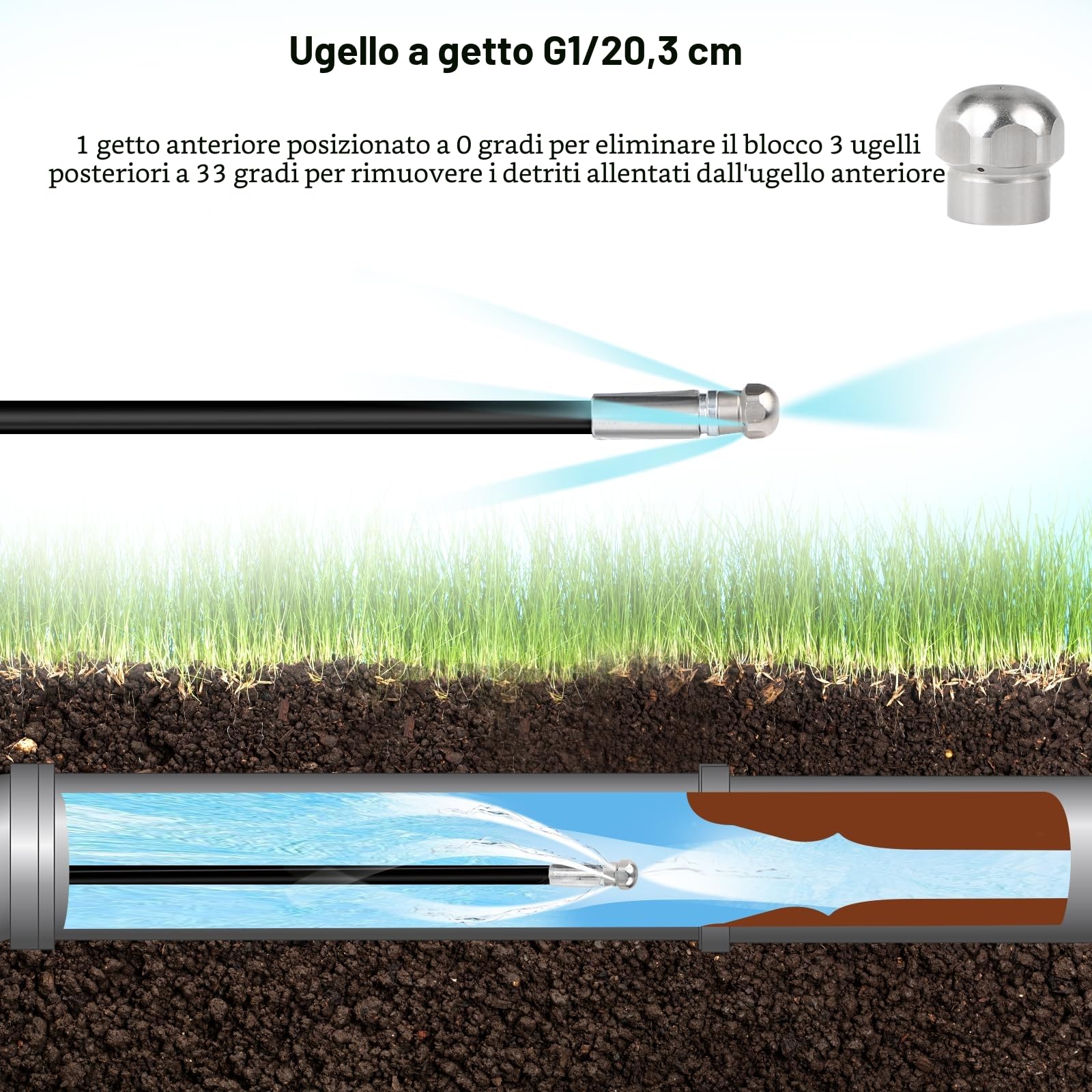 SWAWIS Sonda Sturatubi 15M 180bar Sonda Sturatubi per Idropulitrice Tubo Idropulitrice con Ugelli Rigidi + Rotanti, Adattatore per Kärcher K2 K3 K4 K5 K6 K7 Idropulitrici