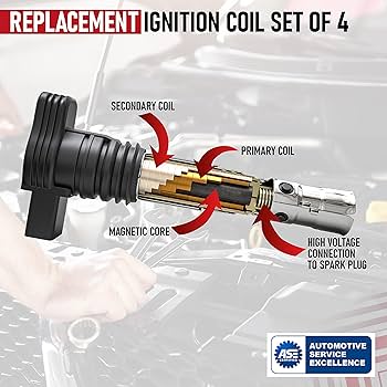 Amazon | イグニッションコイルパック - 4個セット - 06A905115D