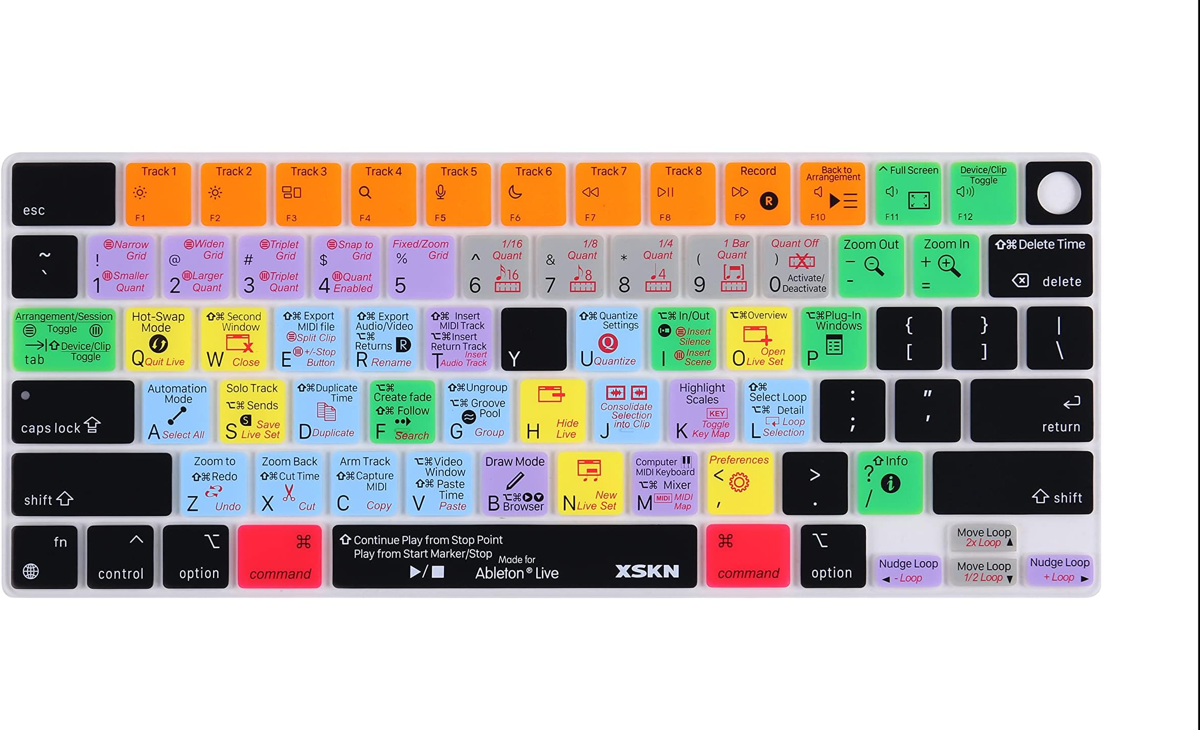 XSKN Ableton Live Function Shortcuts Hotkeys US Version Silicone Keyboard Cover Skin for 2021 MacBook Pro M1 Pro / M1 MAX Chip 14.2 inch with Touch ID A2442 16.2 inch with Touch ID A2485