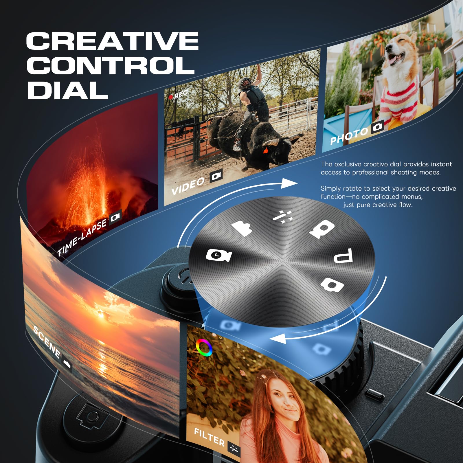 Appareil Photo Numérique 8K 64MP pour Photographie Vlogging YouTube avec Poignée Microphone Trépied Blanc