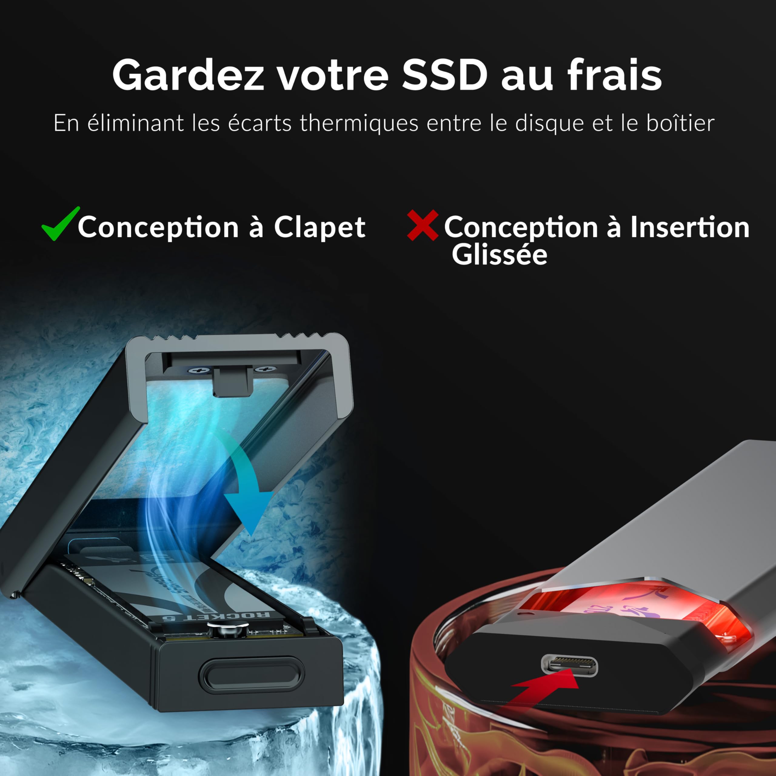 SABRENT Boitier SSD NVMe M.2, Adaptateur SSD M2 USB 3.2 Gen2 10Gbps, Boitier NVMe Externe en Aluminium Durable pour PCIe, M.2 SATA, M Key/M+B Key 2230/2242/2260/2280, Adaptateur USB (EC-SNVE)