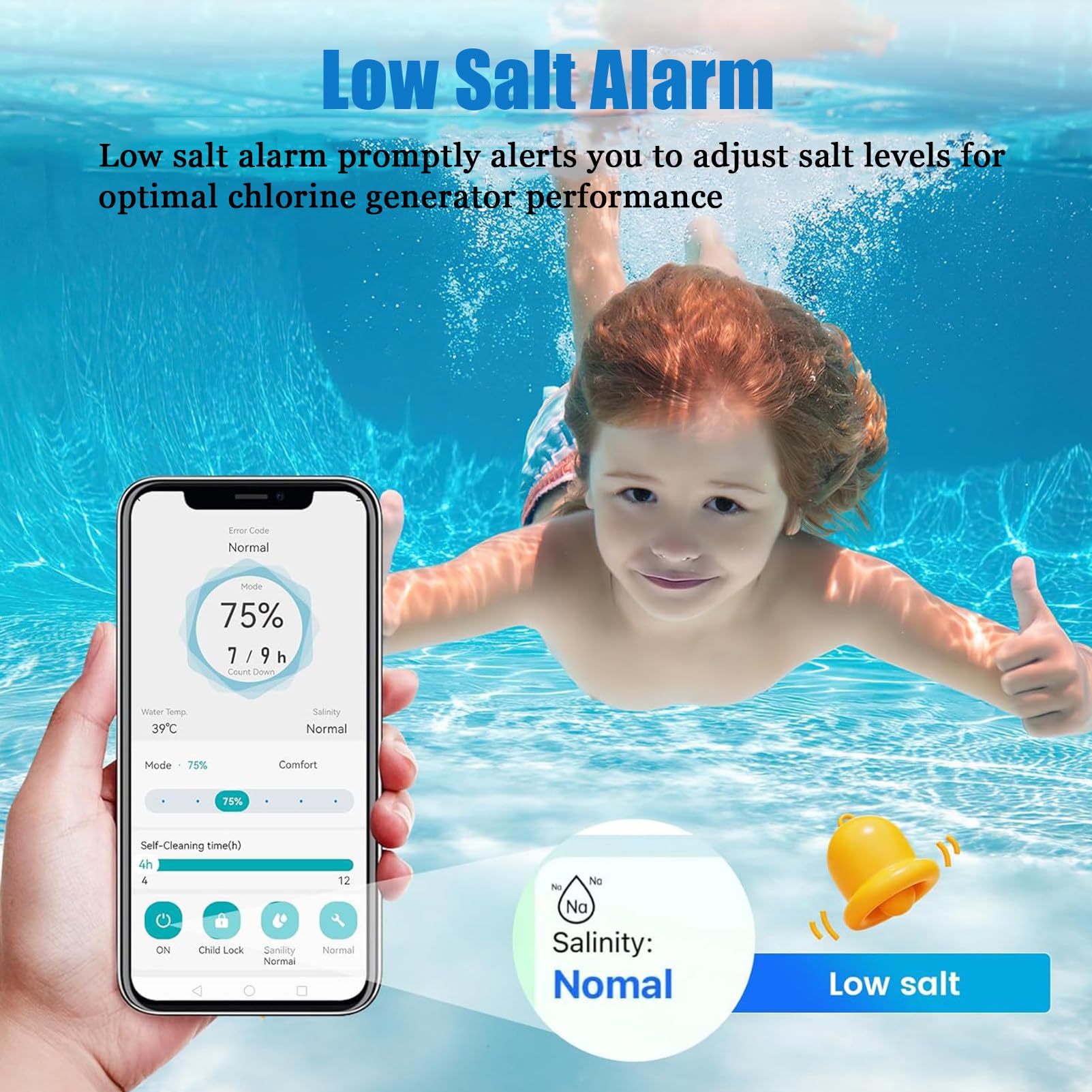 Clorador Inteligente Para Piscinas De Agua Salada, Generador De Cloro Salino (Hasta 16 000 Galones), Sistemas Para Piscinas De Agua Salada, Control Remoto Por Wi-Fi Y AplicacióN Para Nadar,35M³/8g/h