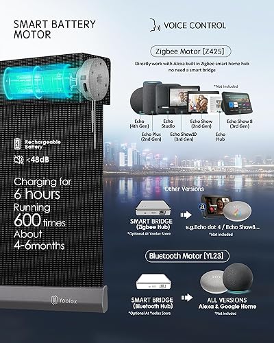Vista 153 de Yoolax Persiana solar motorizada con control Romote para filtrar la luz, persianas enrollables con visión transparente (gris)