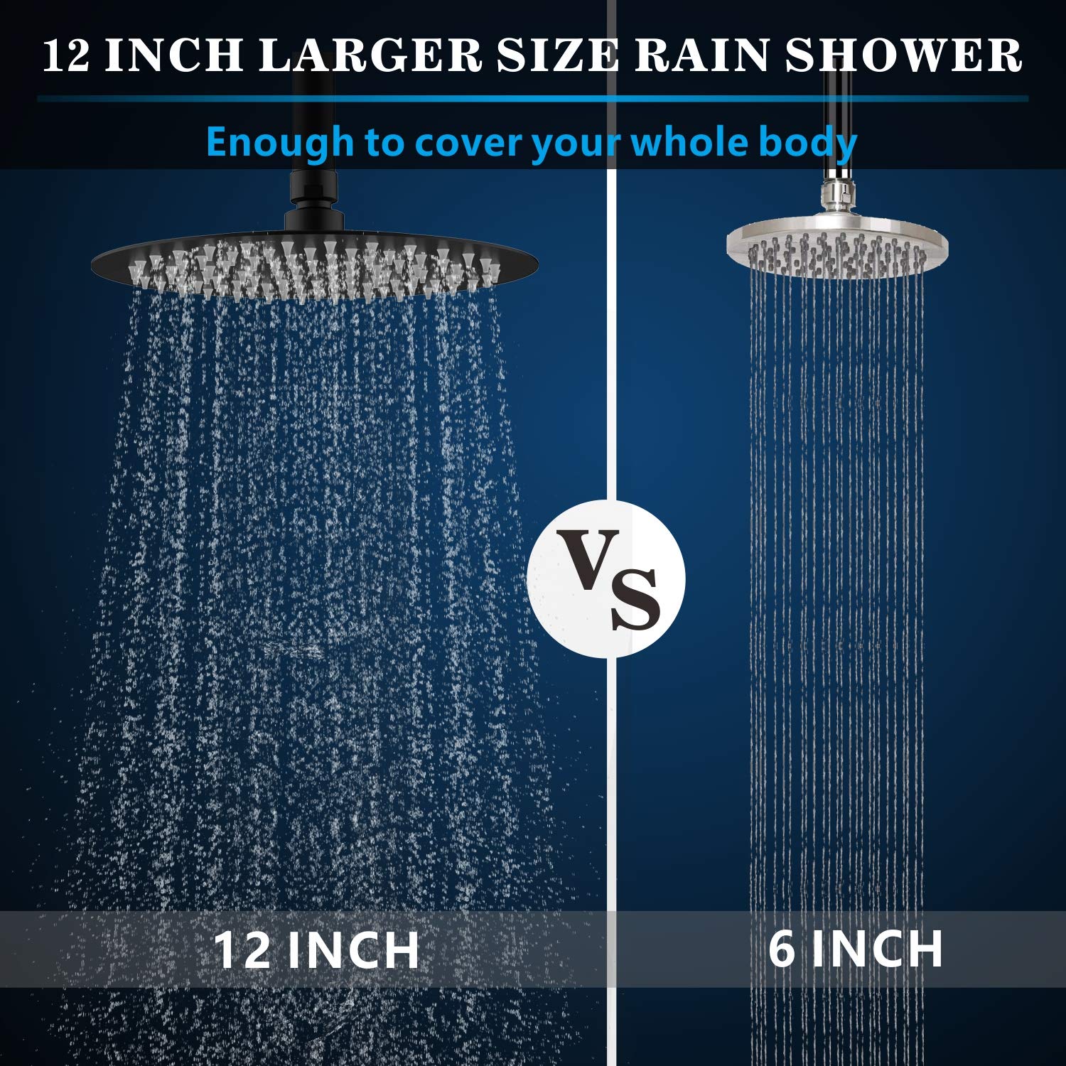 Snapklik.com : Voolan Rain Shower Head, High Flow Large Rainfall ...