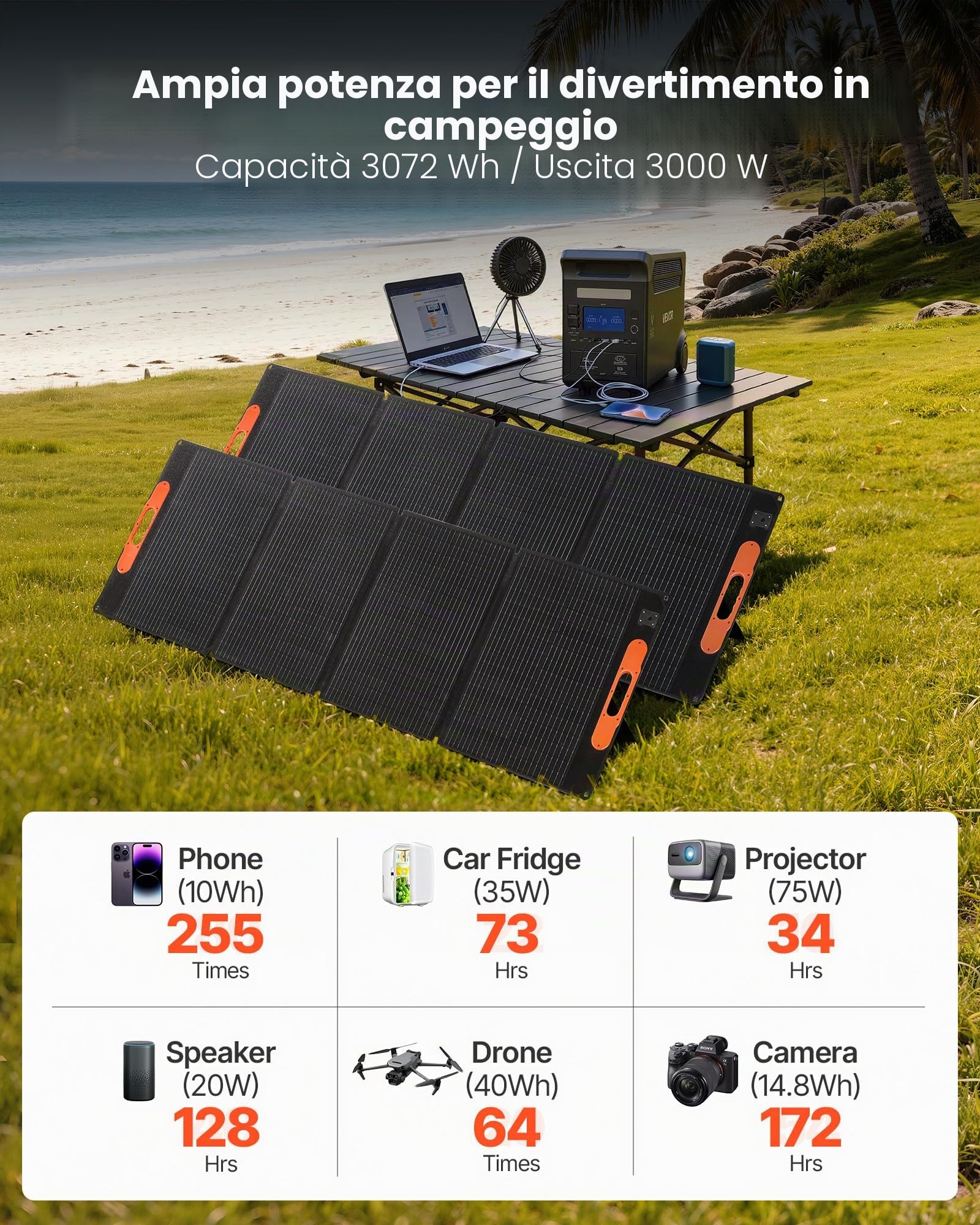 VEVOR Centrale Elettrica Portatile 2 Pannelli Solari da 200 W Stazione Elettrica, Kit di Generatore Solare 3000 W Batteria Backup LiFePO4 3072 Wh con 13 Porte di Uscita per Campeggio Viaggio Camper