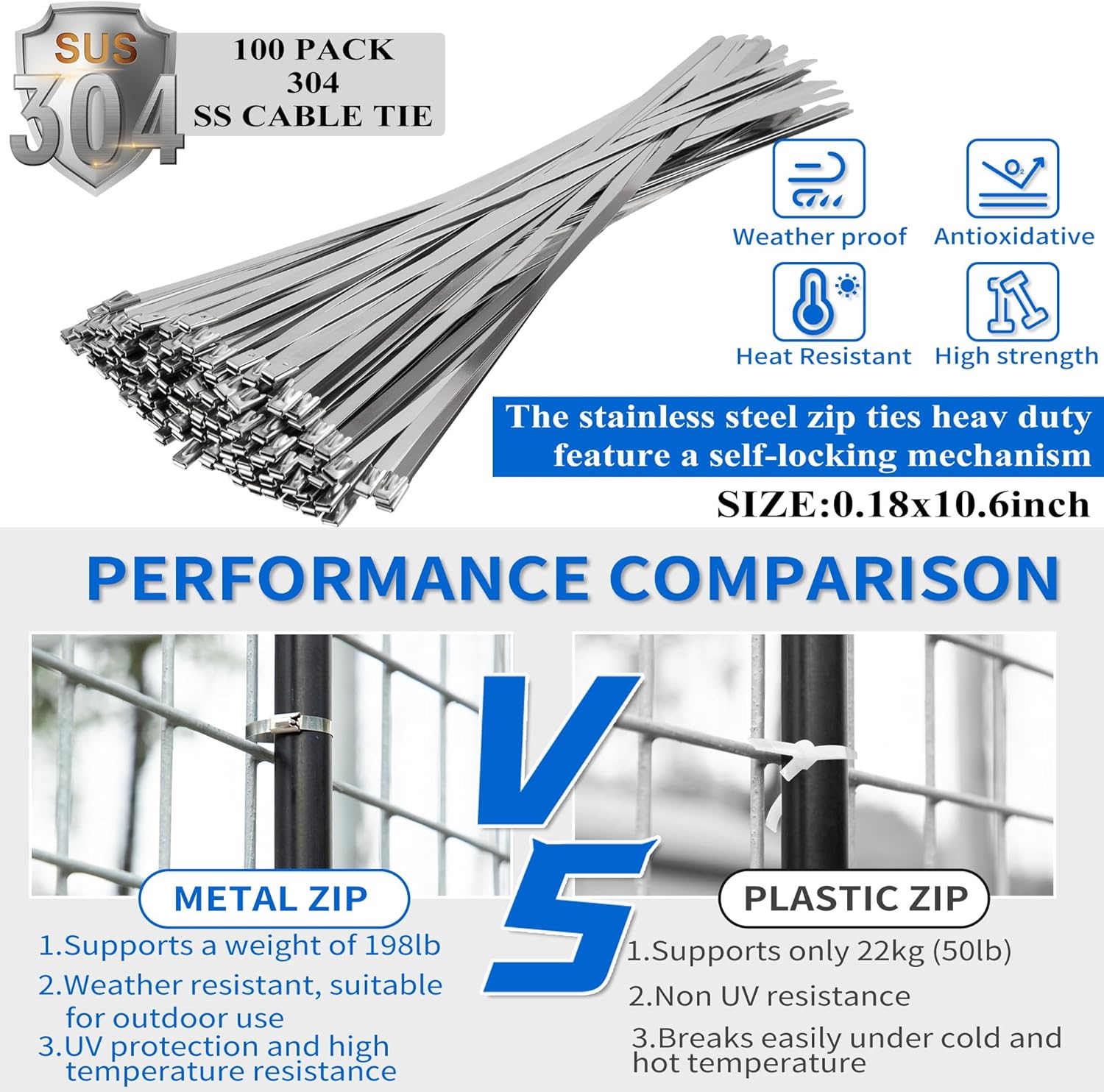 Heavy Steel Metal Zip Ties Cutter,Stainless Steel Cable Tie Gun Cable Tie Wrap Gun Kit for Fastening and Cutting up Zip Ties Tool with 100pcs Self-Locking Metal Steel Wire Ties