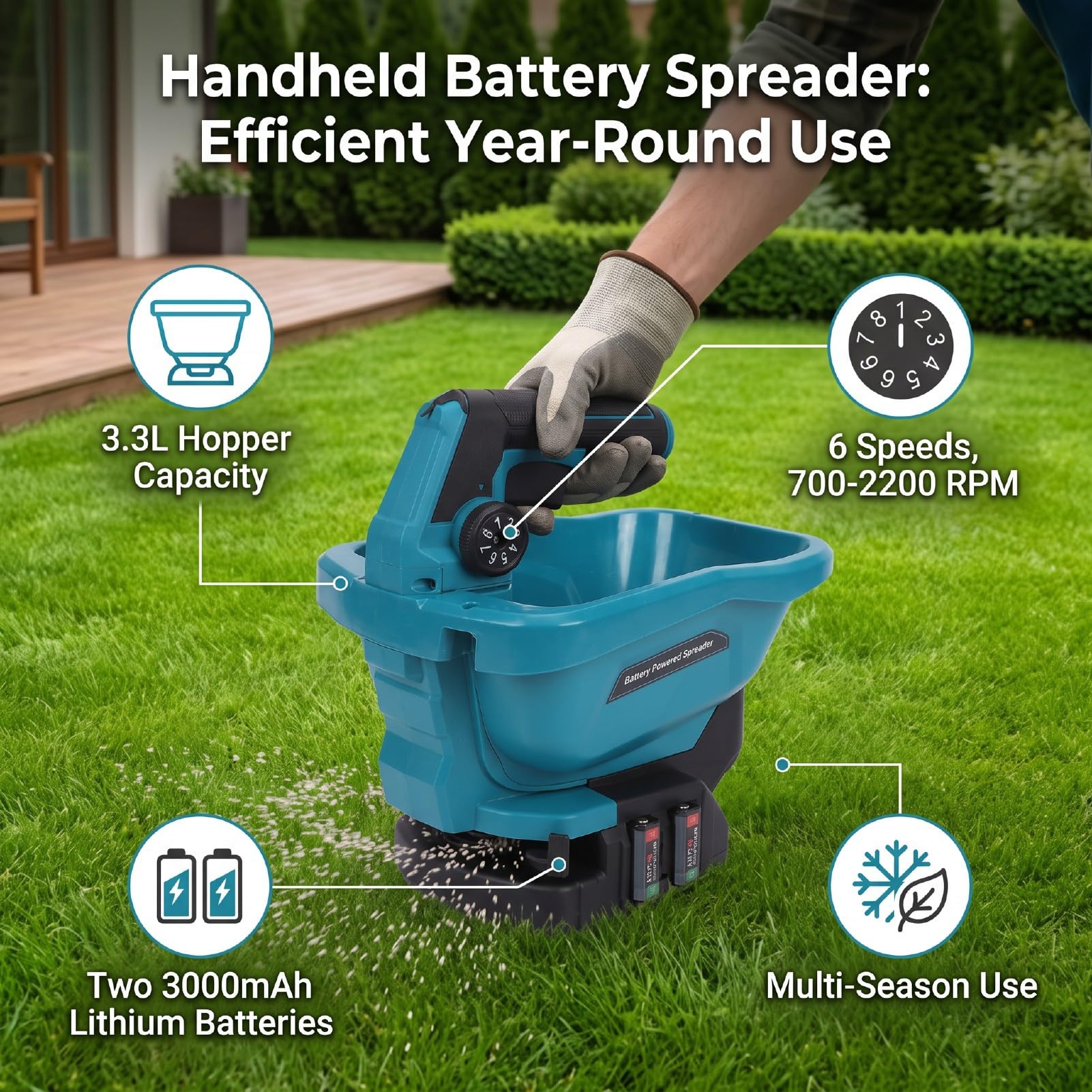 Garosa Taladro Esparcidor Eléctrico Inalámbrico de Mano, 700-2200 RPM