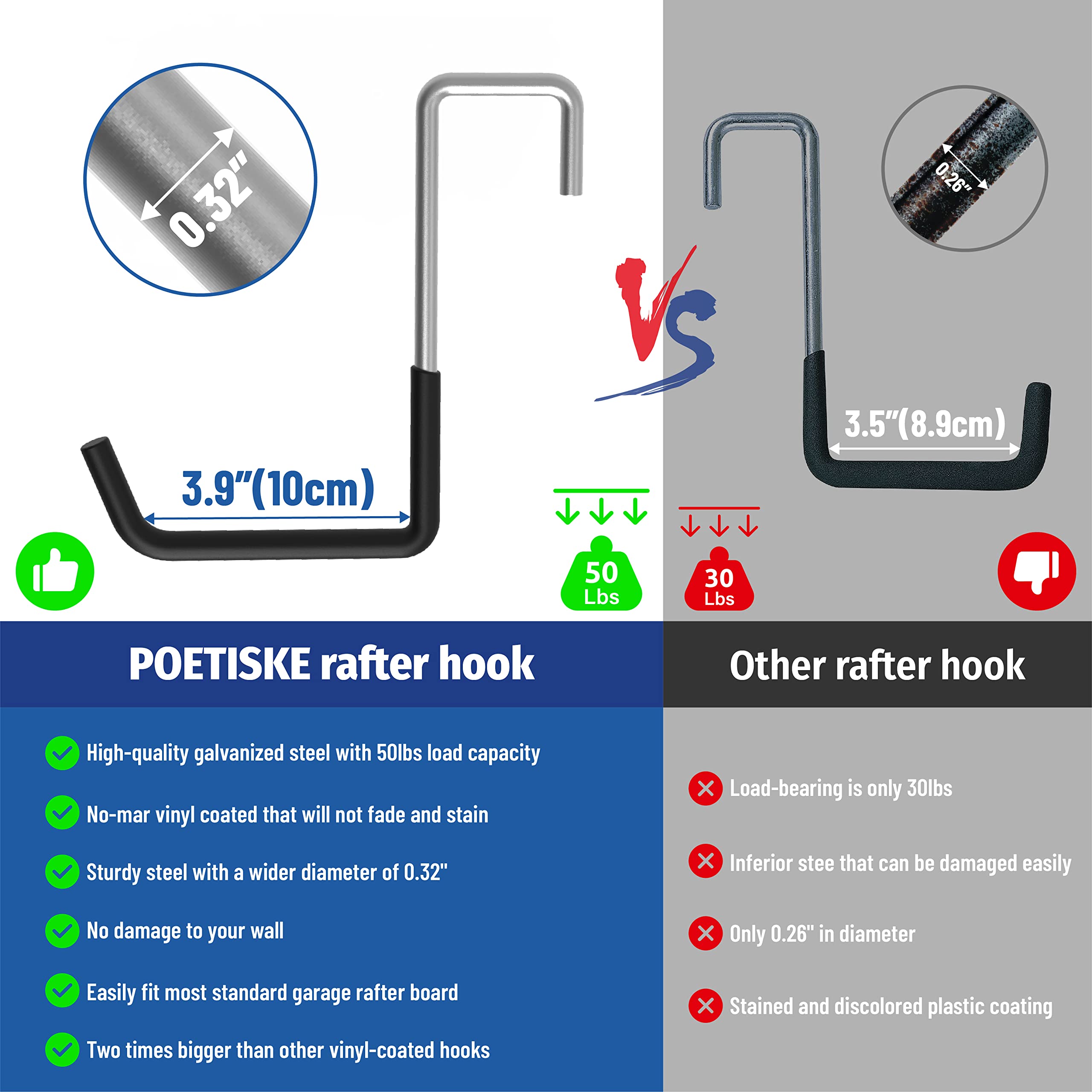 Etokfoks Rafter Hanger Hook 2 Pcs Large S Hooks Upgraded Fence Hangers - View #3
