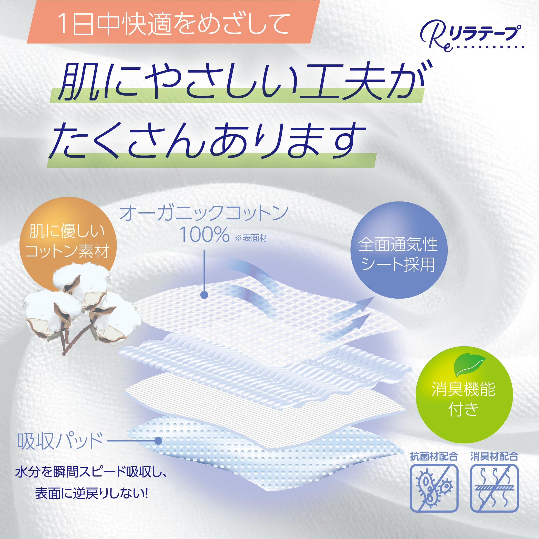 Amazon | リラパンツ 大人用おむつ テープ止めタイプ20枚入 6回分吸収