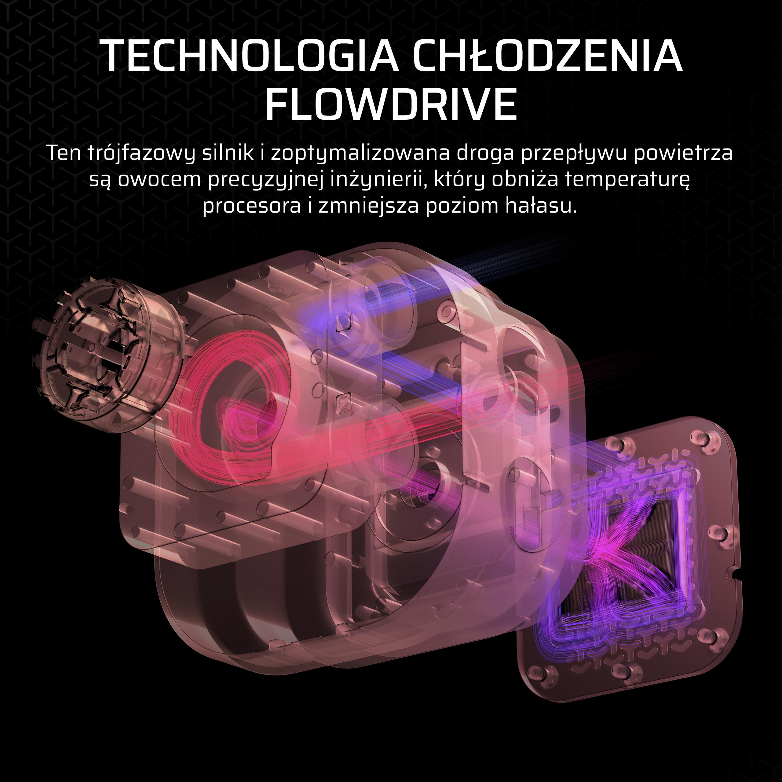 CORSAIR iCUE LINK TITAN 360 RX LCD Układ Chłodzenia Procesora Cieczą – 360mm AIO – Intel LGA 1851/1700, AMD AM5/AM4 – 3x RX120 RGB Wentylatory – Koncentrator Systemowy iCUE LINK w Komplecie – Biały