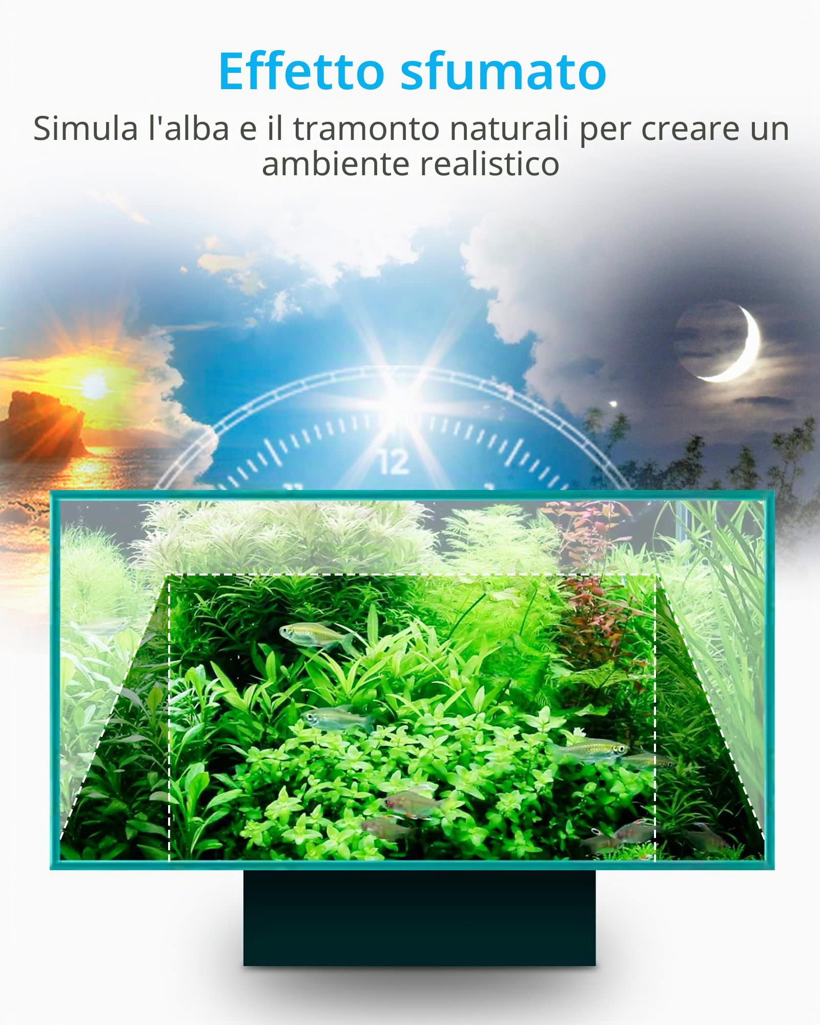 NICREW Slim LED Acquario con Timer, Luce a Spettro Completo Regolabile, 28-42 cm, 9W, 600 Lumen