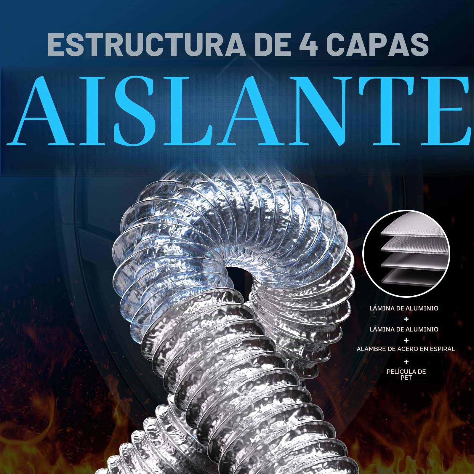Hon&Guan Tubo flexible de aluminio de 200 mm Longitud 5 m, Manguera Flexible de Aluminio para Secadora, Campana Extractora, Ventilador de Tubos, Aire Acondicionado