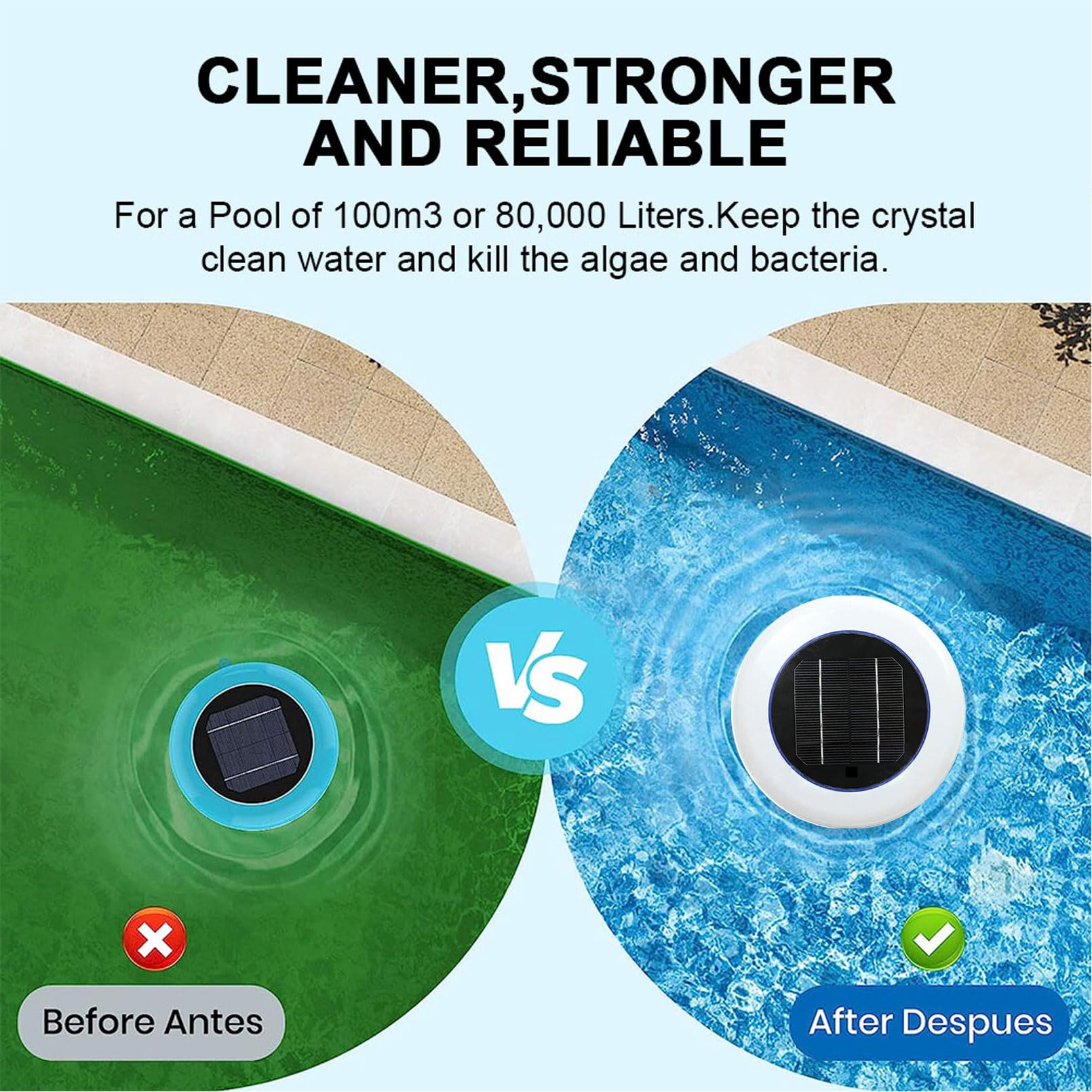ionizador Solar para Piscinas ánodo de Cobre 85% Menos Cloro Purificador de Agua Limpiador automático de Piscinas hasta 45000 galones Elimina Algas Mantiene la Piscina más Limpia 2 Cobre